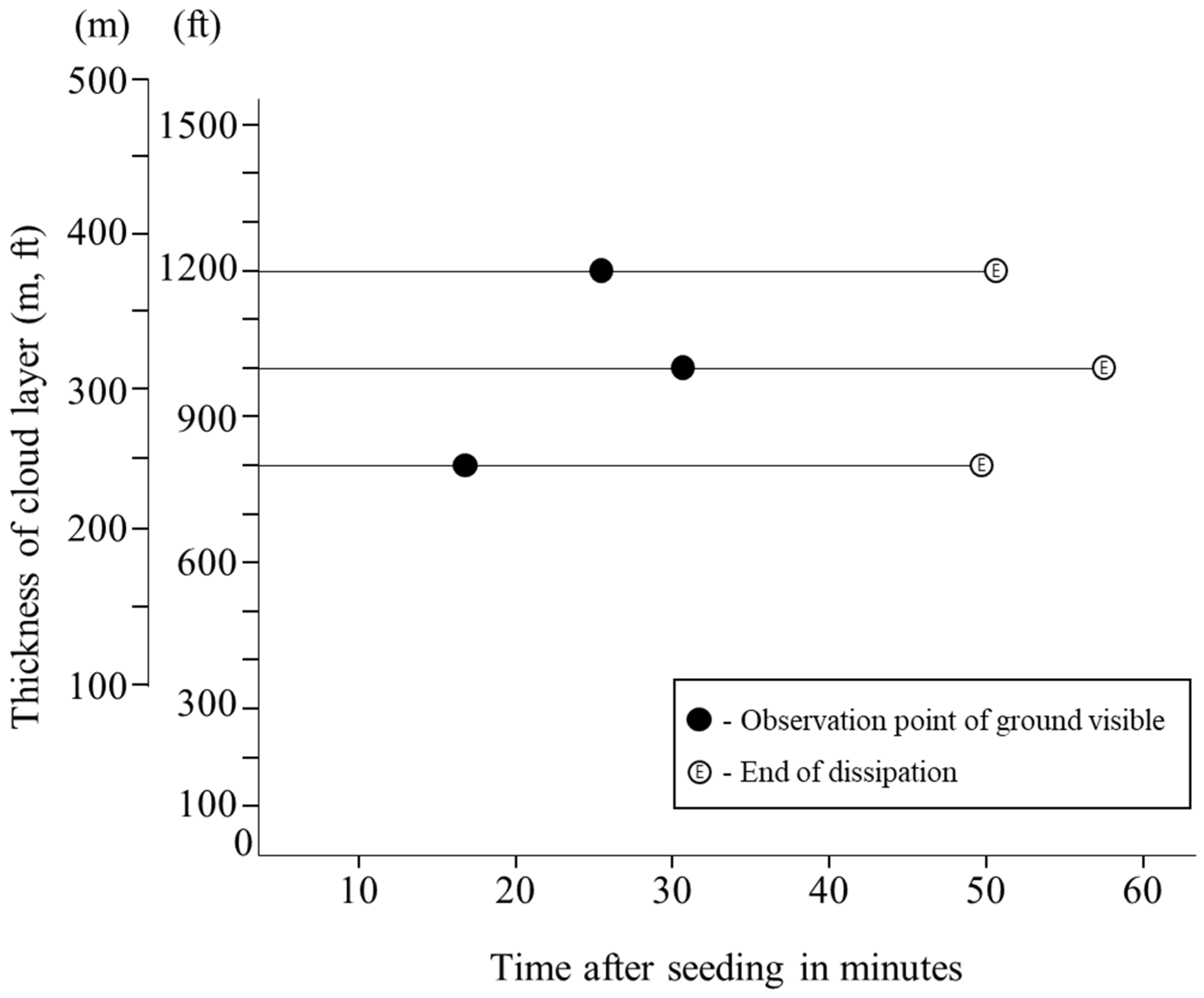 Fluids 08 00185 g007 Fluids 08 00185 g007