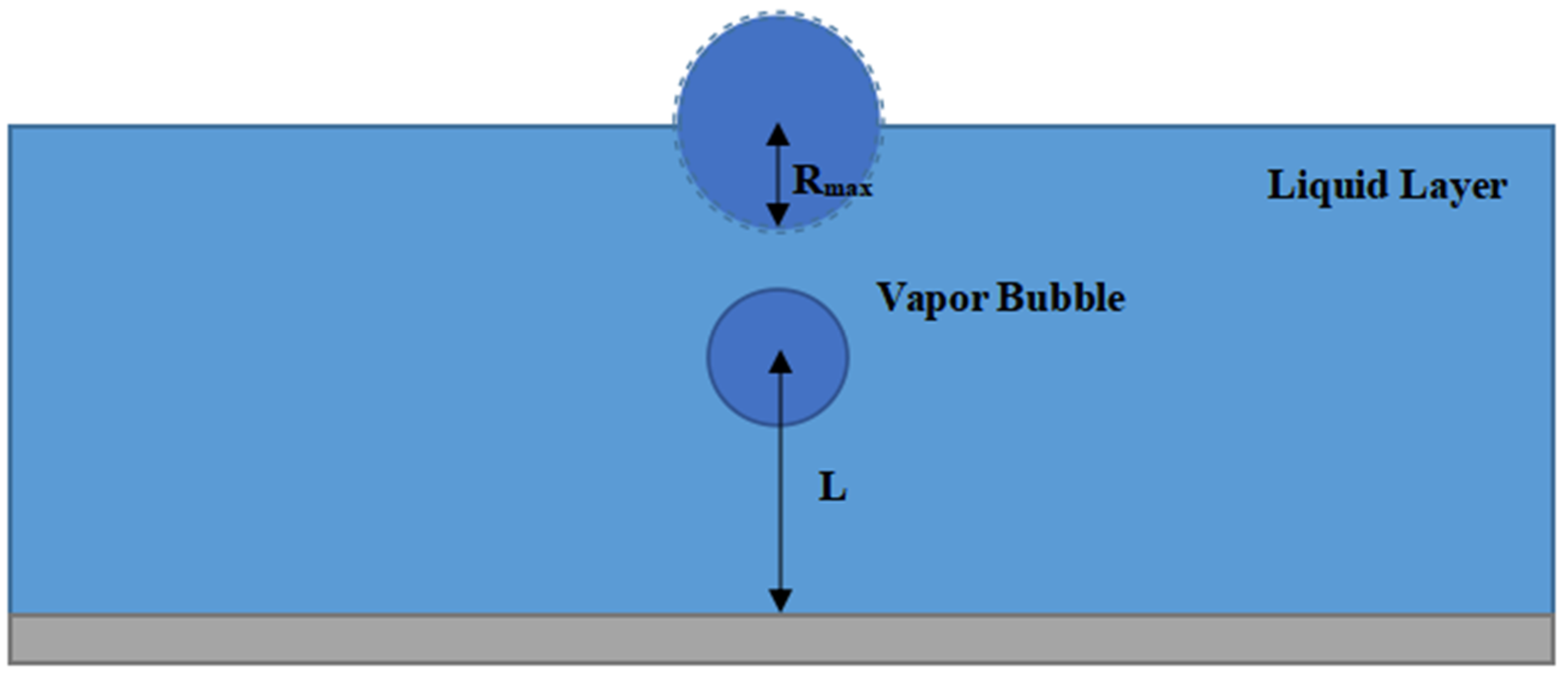 Fluids 08 00187 g001 Fluids 08 00187 g001