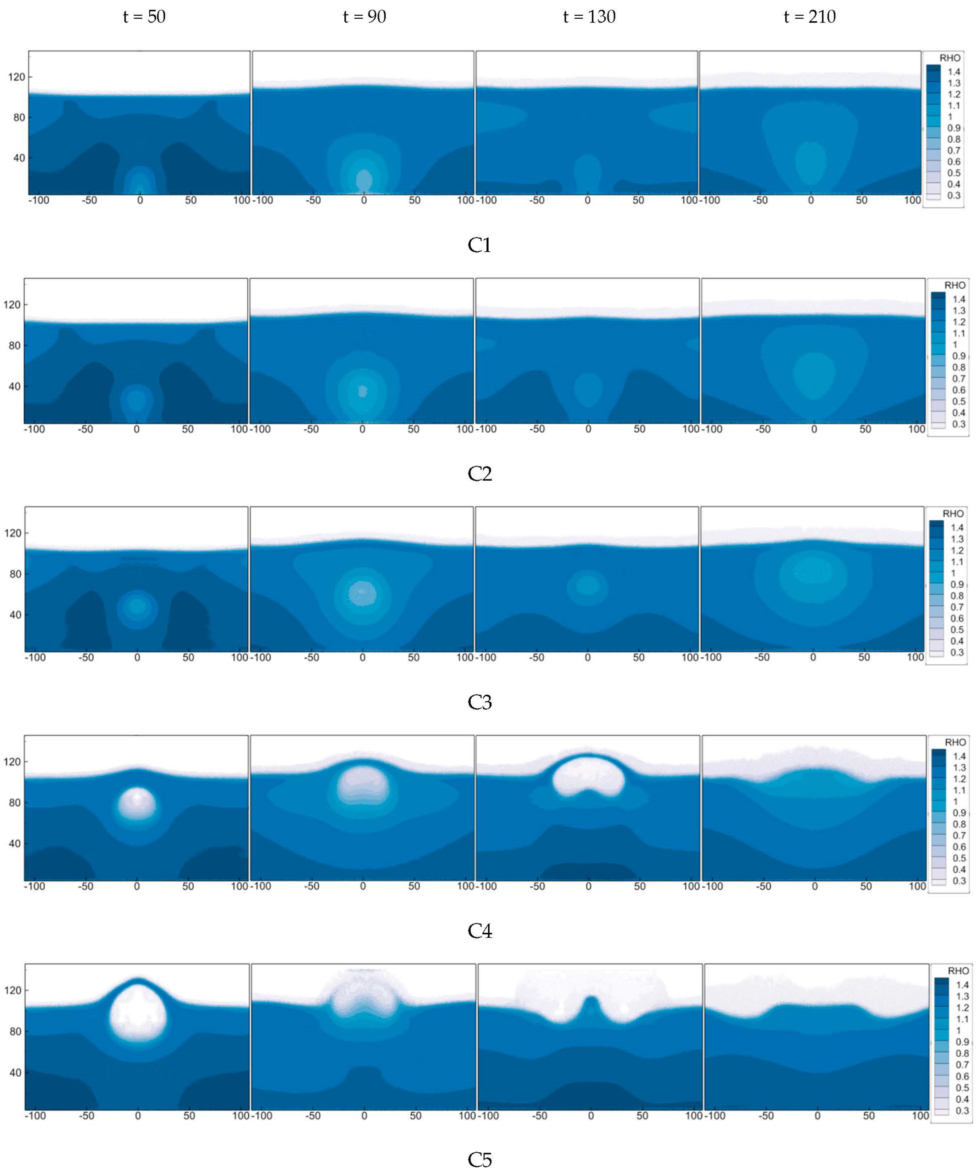 Fluids 08 00187 g013 Fluids 08 00187 g013