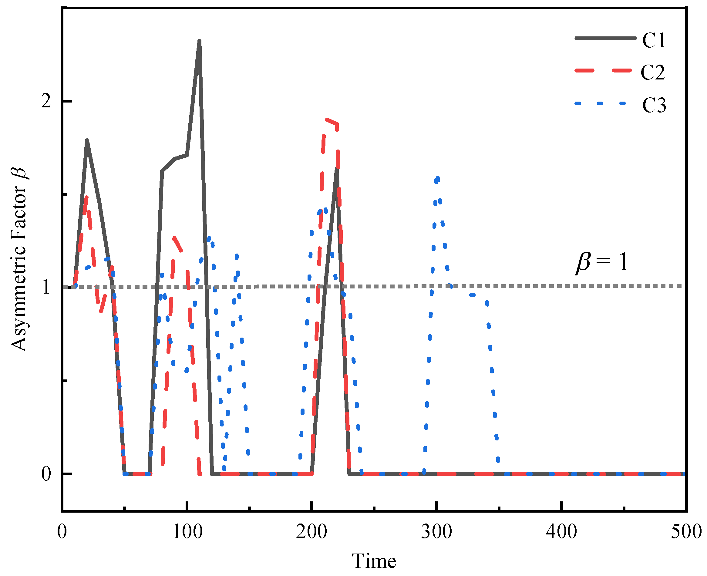 Fluids 08 00187 g015 Fluids 08 00187 g015