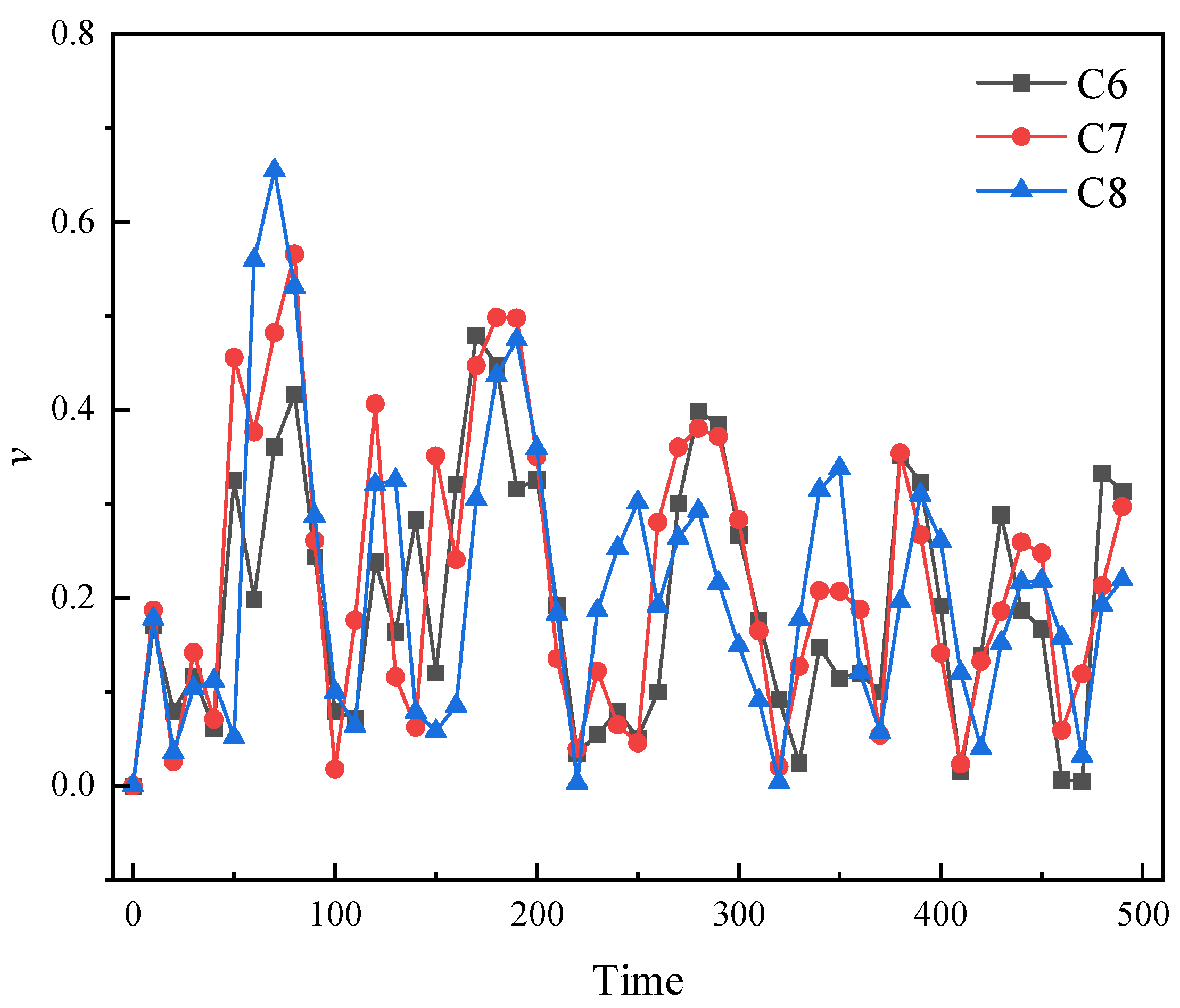 Fluids 08 00187 g019 Fluids 08 00187 g019