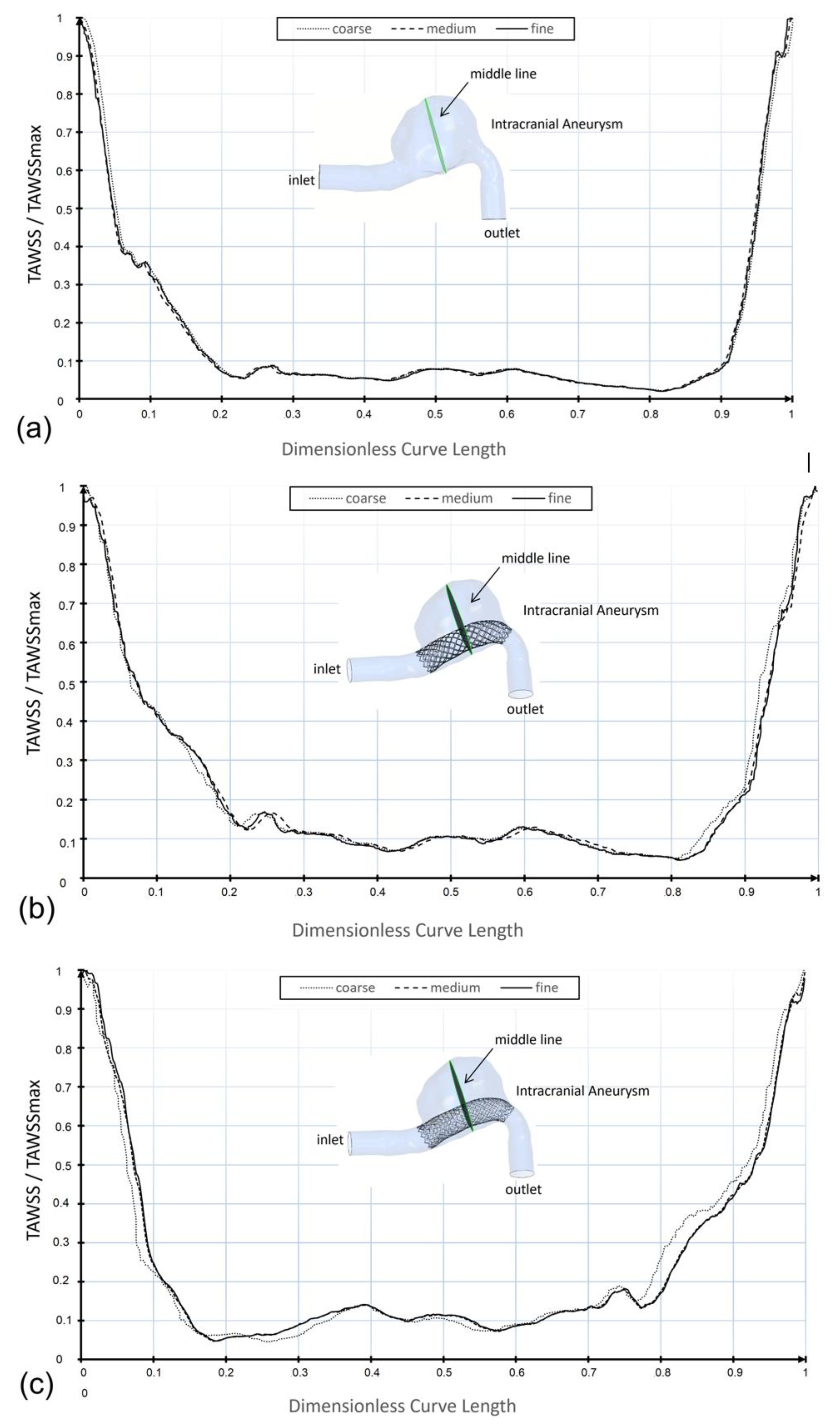 Fluids 08 00189 g004 Fluids 08 00189 g004