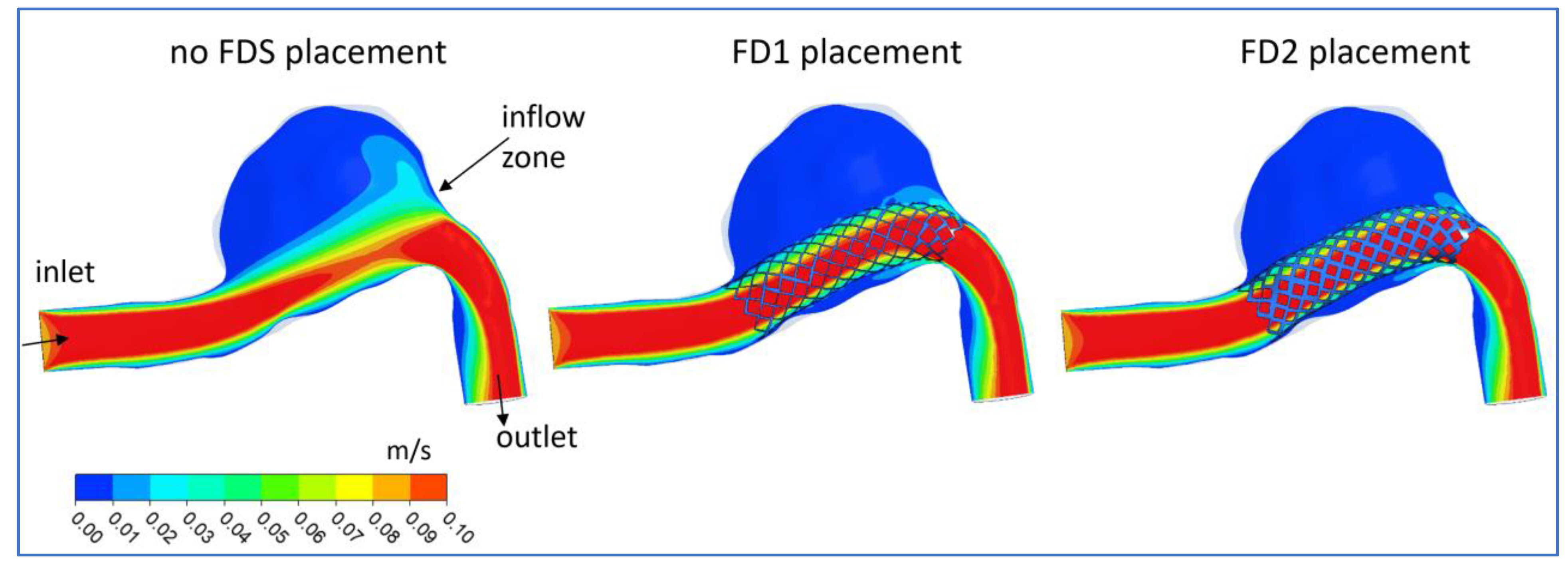Fluids 08 00189 g007 Fluids 08 00189 g007