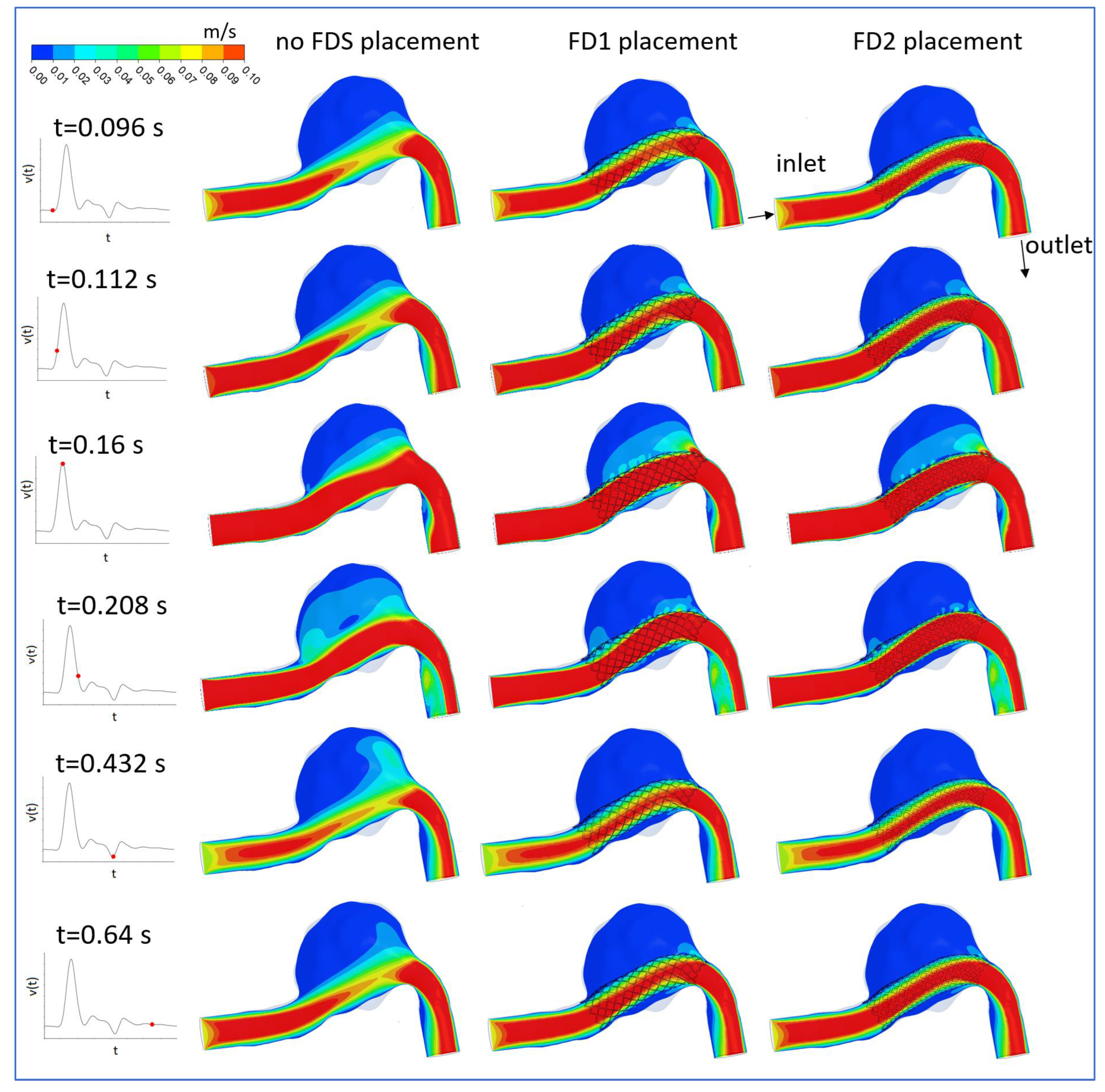 Fluids 08 00189 g008 Fluids 08 00189 g008