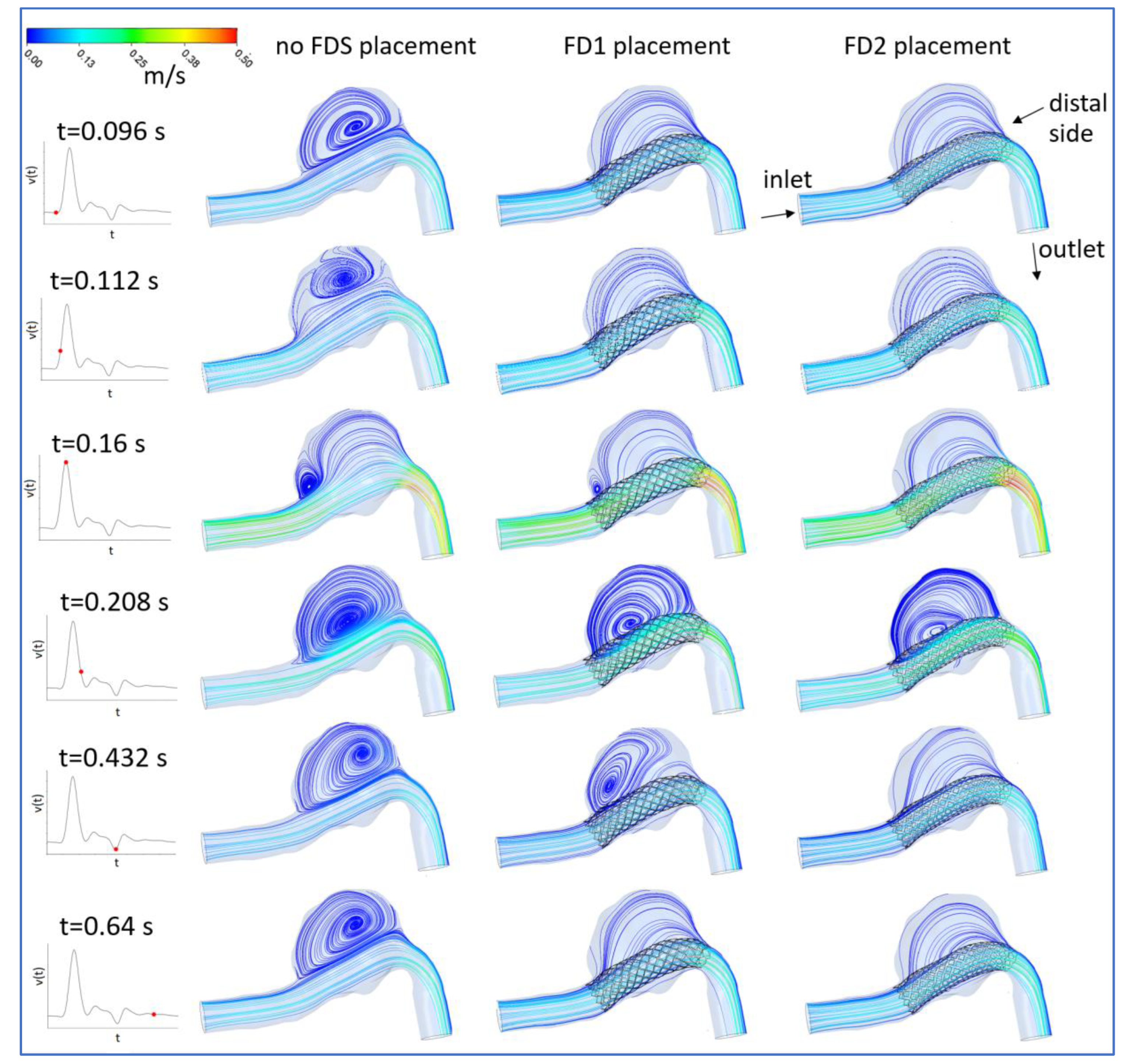 Fluids 08 00189 g009 Fluids 08 00189 g009