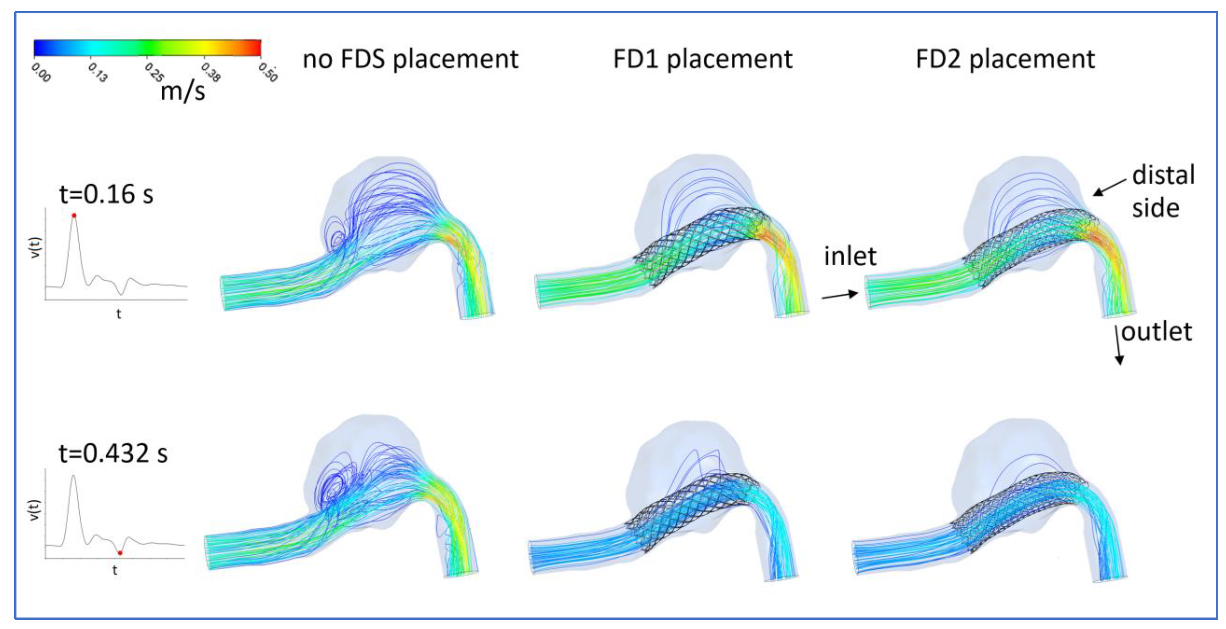 Fluids 08 00189 g010 Fluids 08 00189 g010
