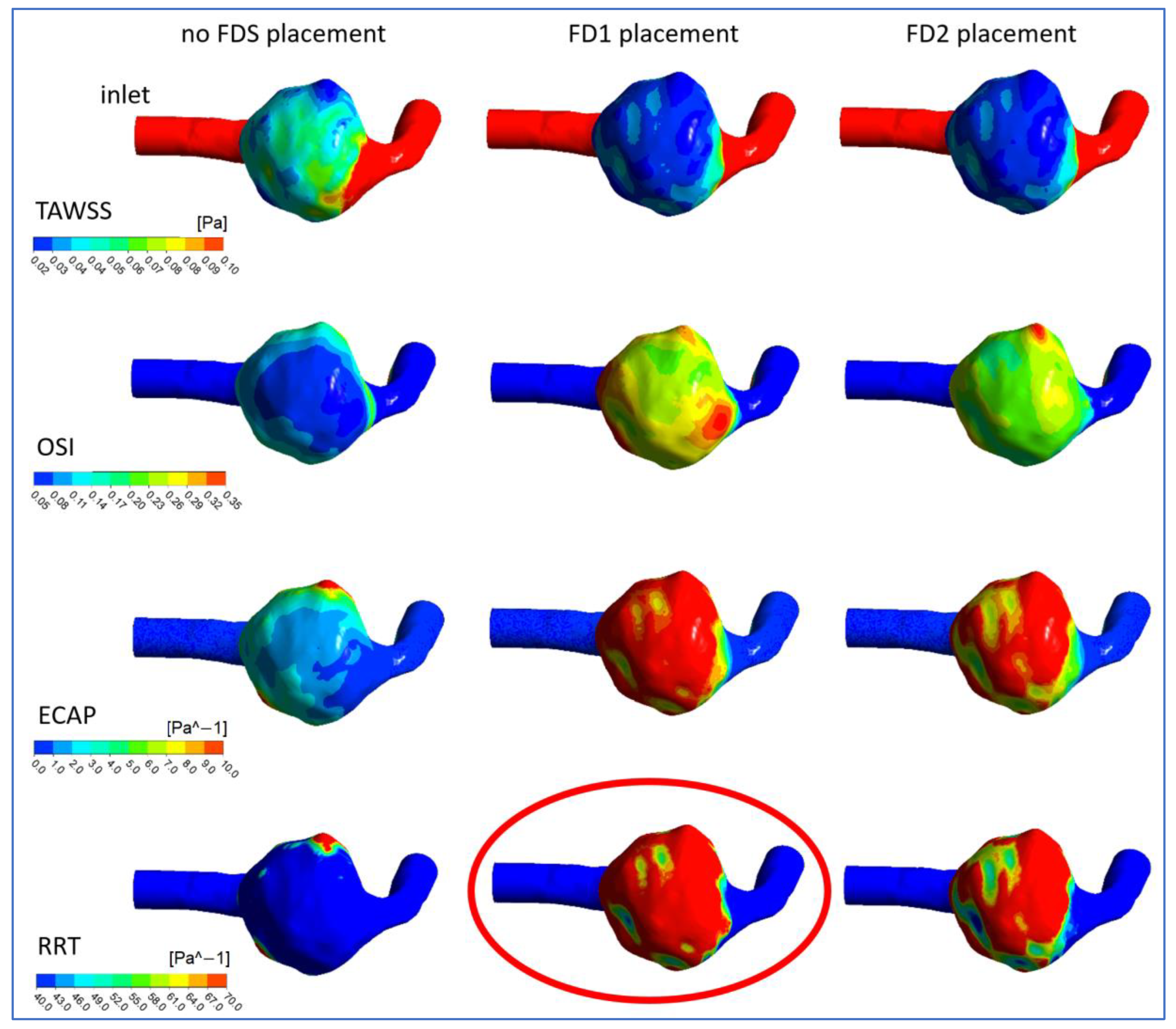 Fluids 08 00189 g011 Fluids 08 00189 g011