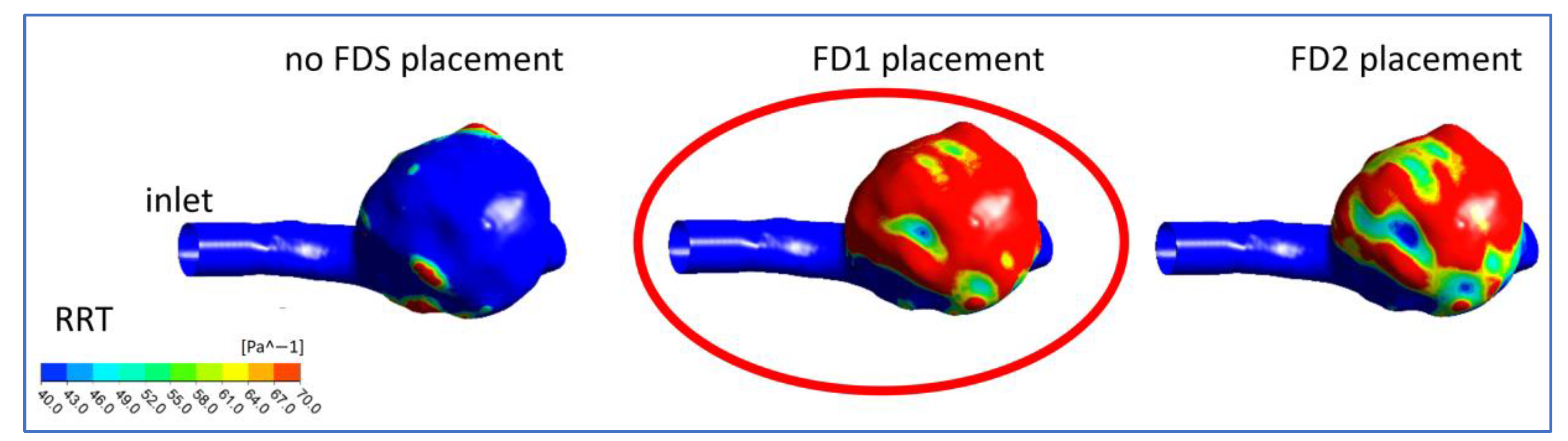 Fluids 08 00189 g012 Fluids 08 00189 g012