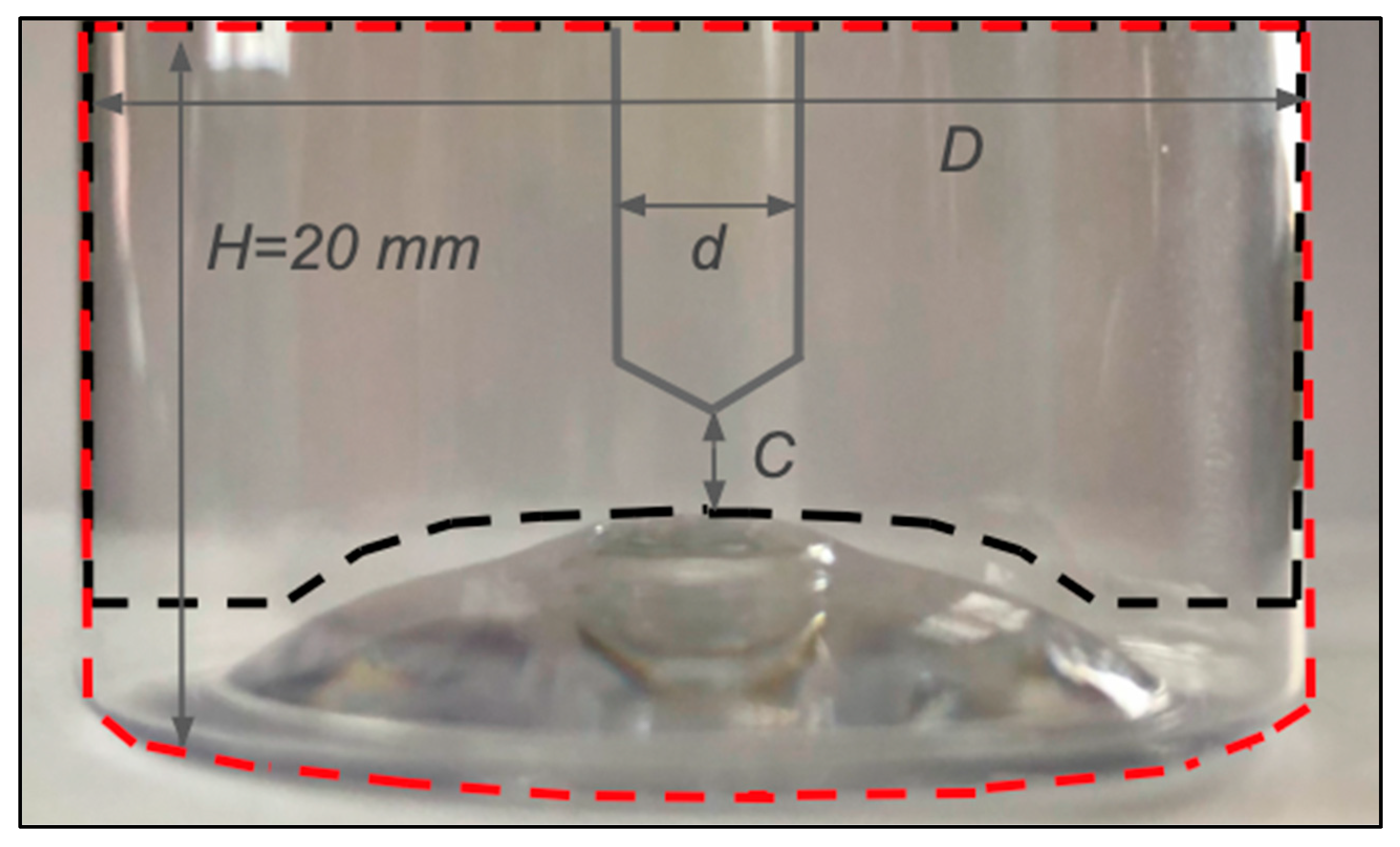 Fluids 08 00190 g002