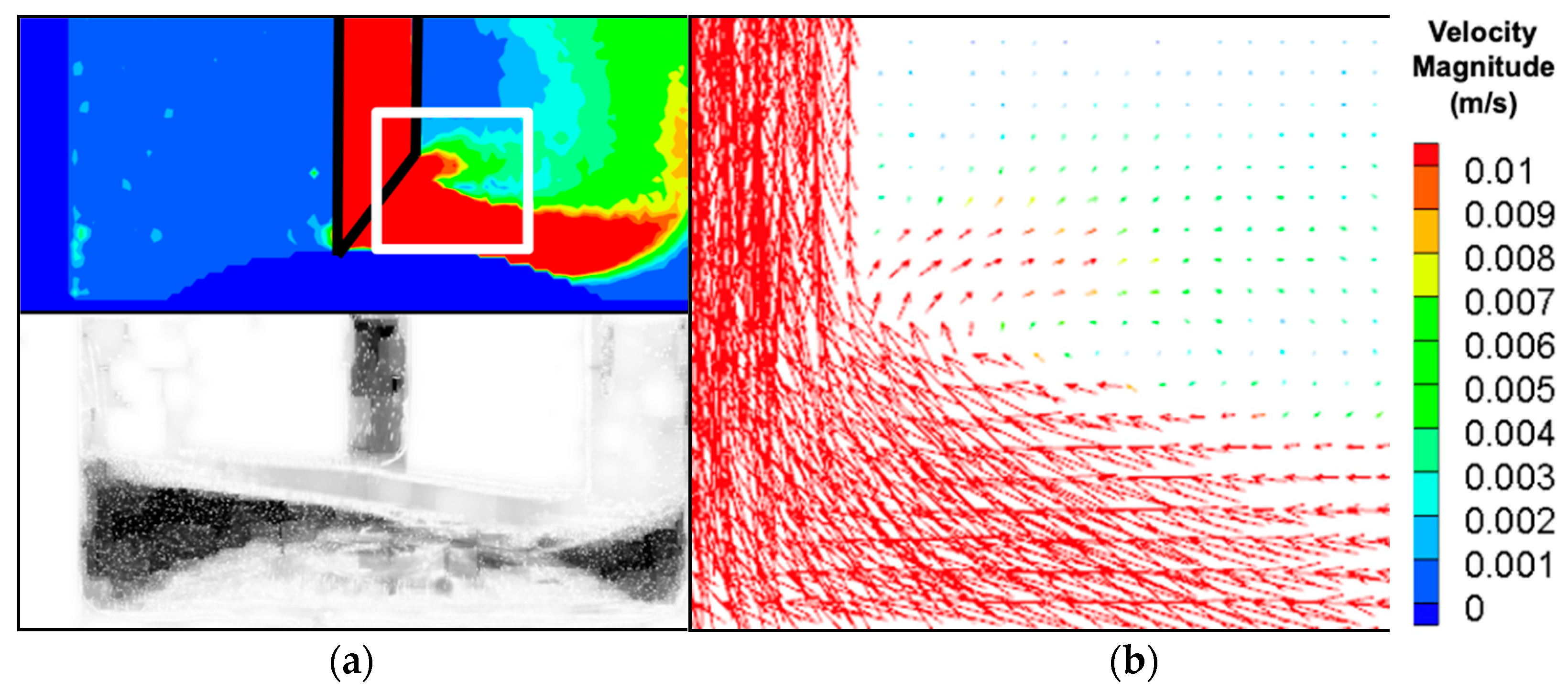 Fluids 08 00190 g004