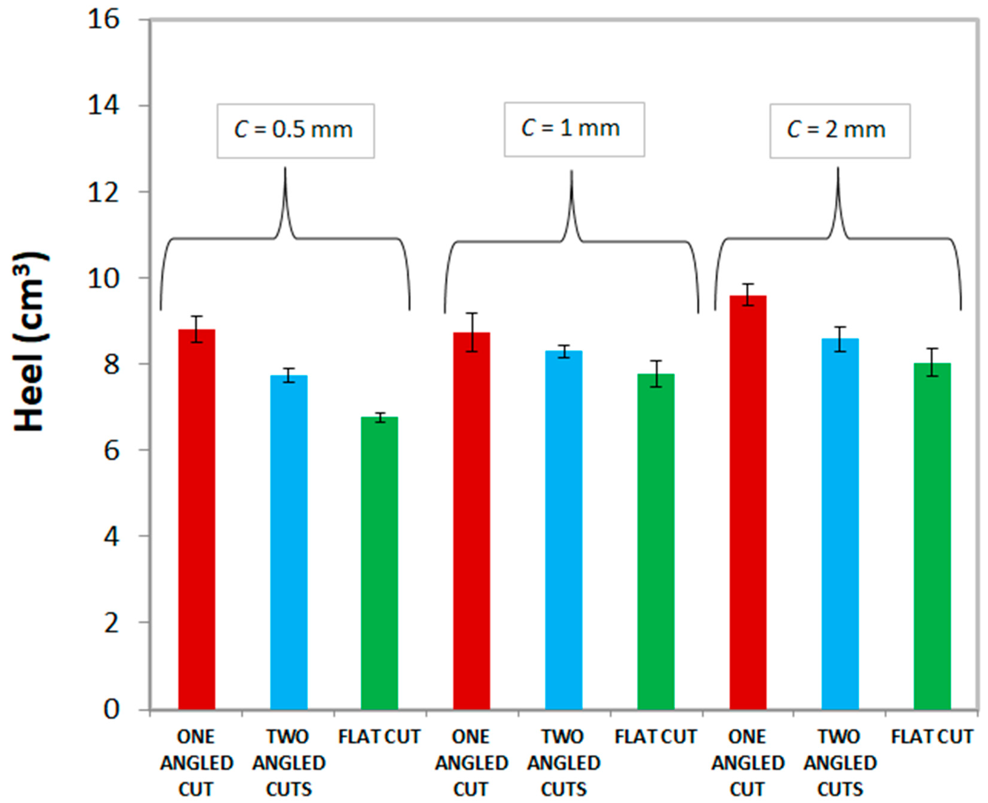 Fluids 08 00190 g005