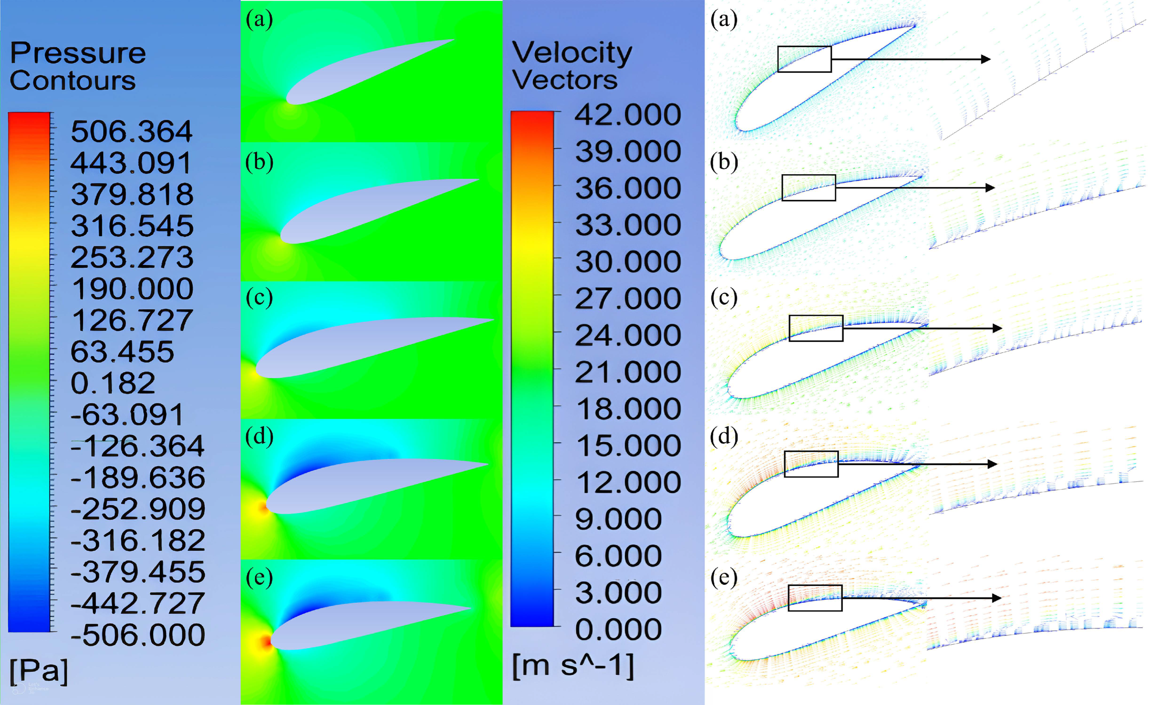 Fluids 08 00192 g008