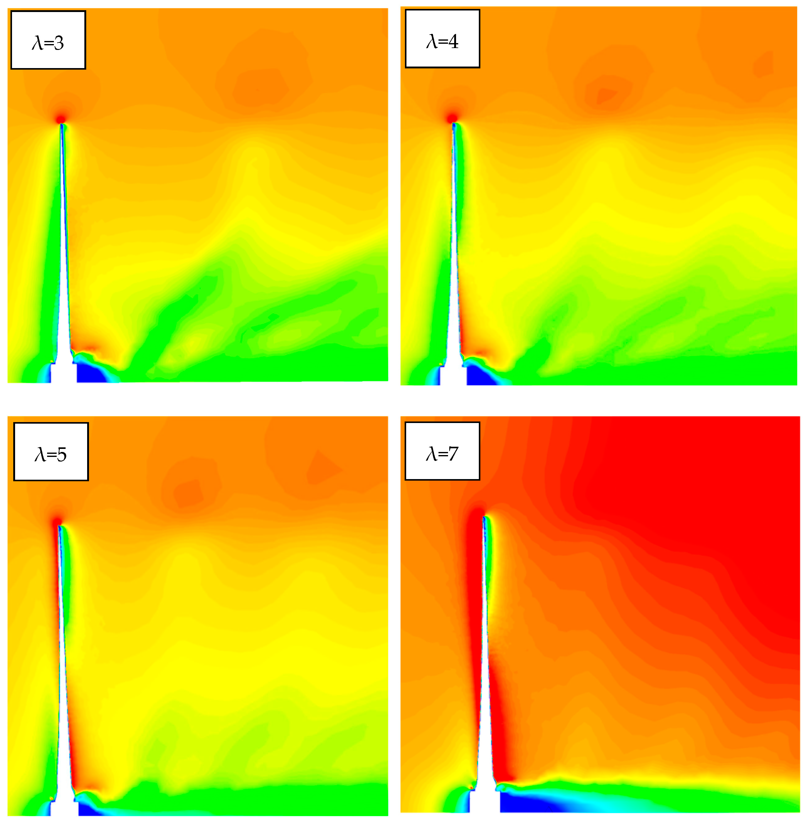 Fluids 08 00192 g012