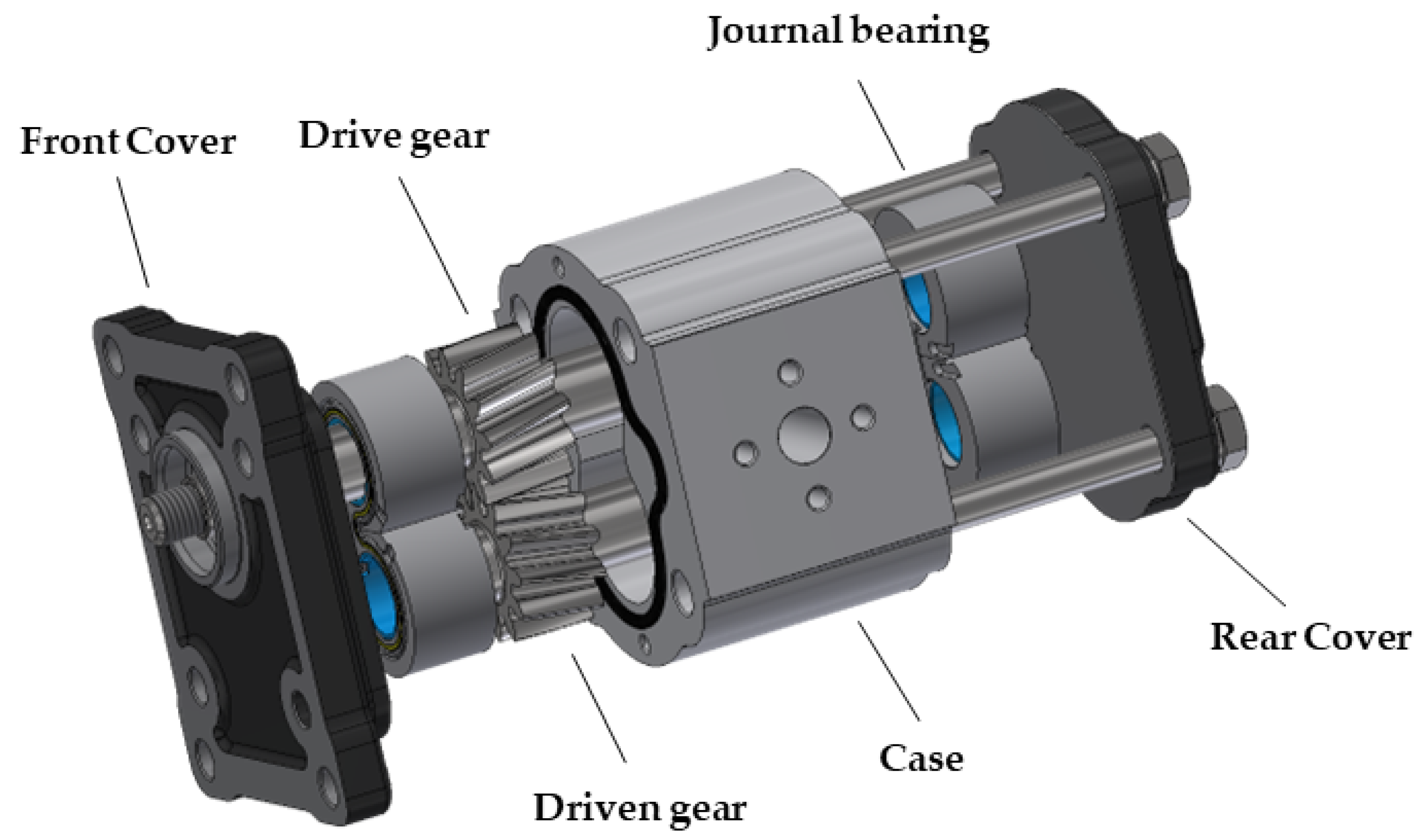Fluids 08 00193 g001