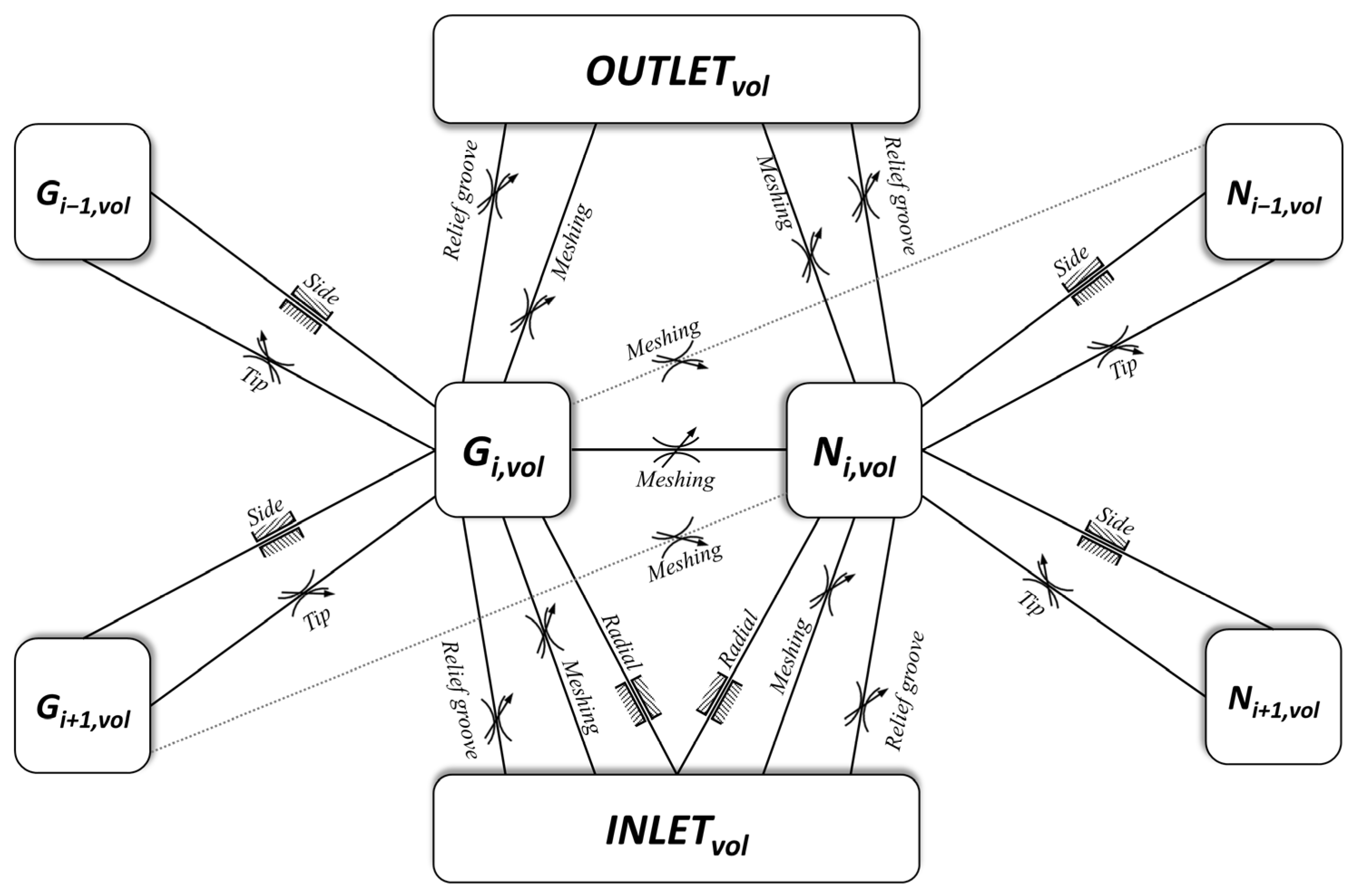 Fluids 08 00193 g008