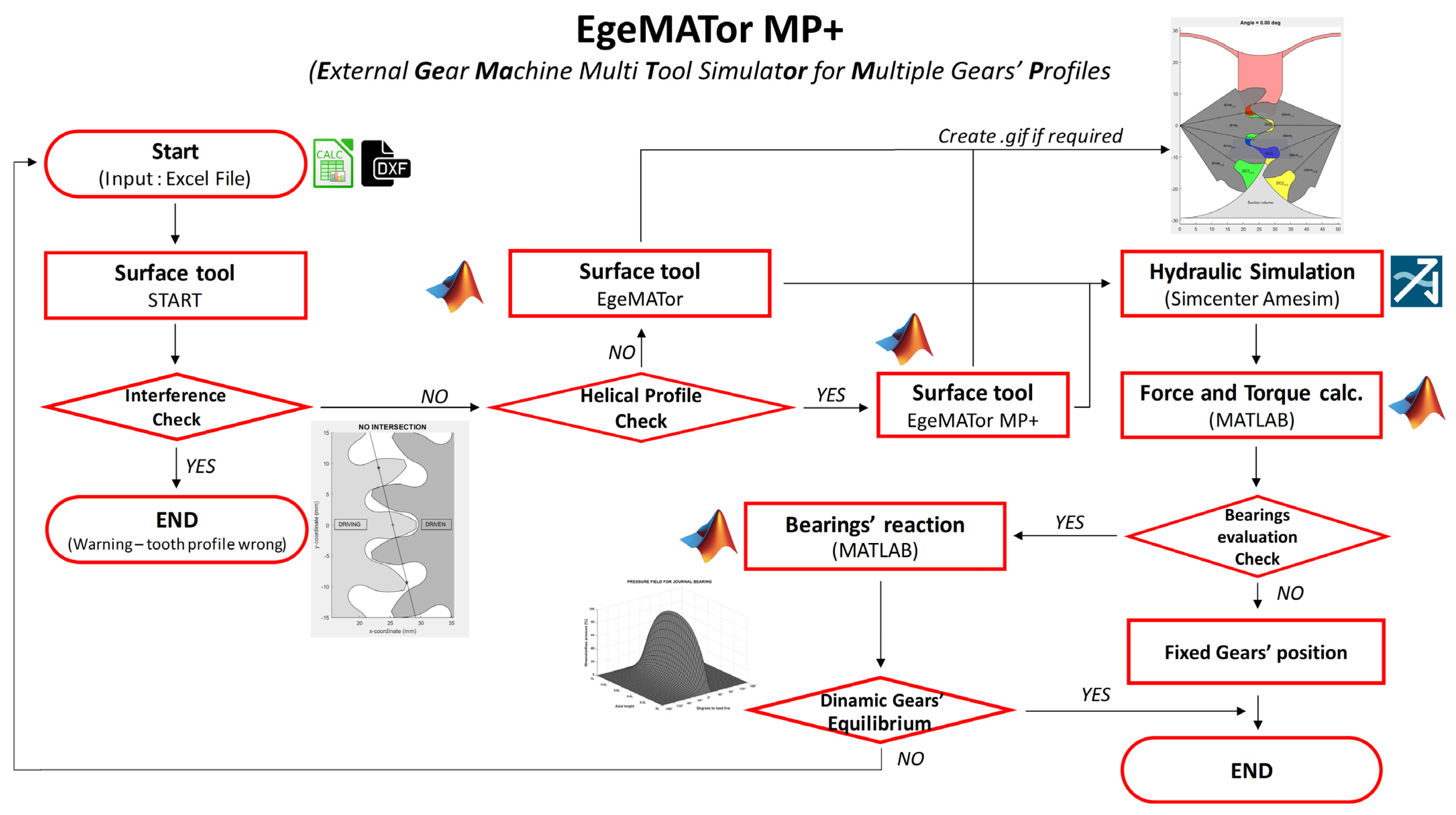 Fluids 08 00193 g009