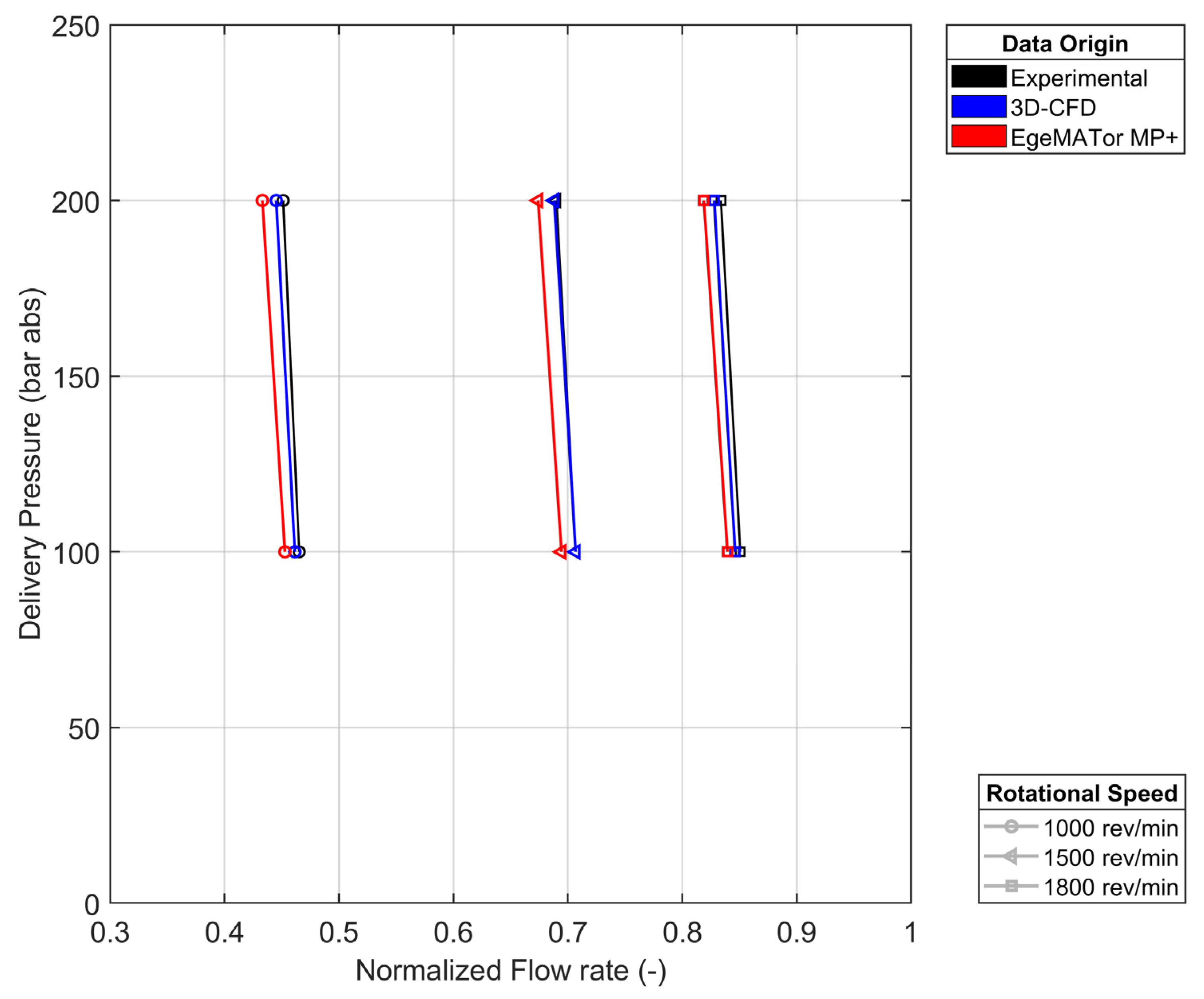 Fluids 08 00193 g011