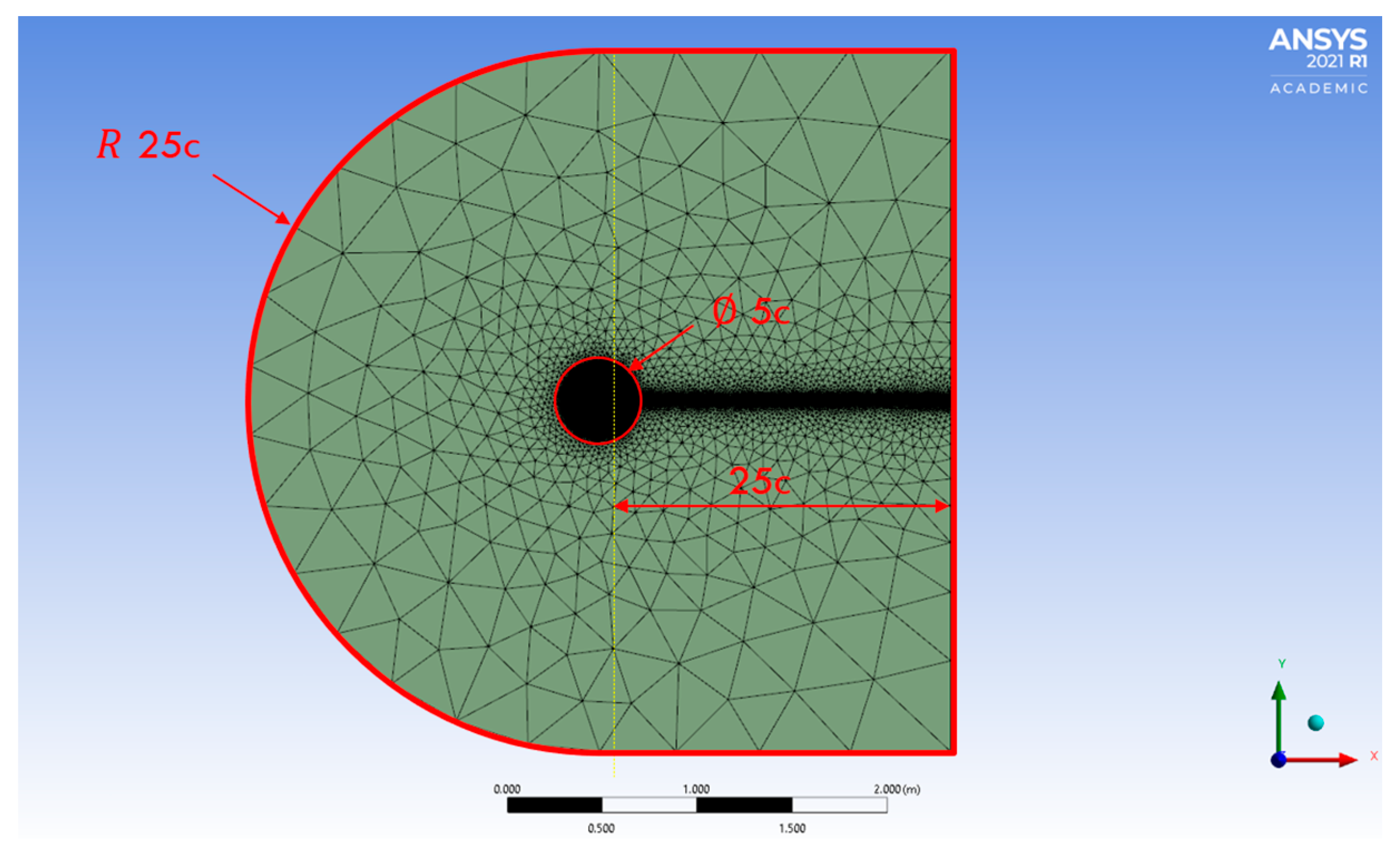 Fluids 08 00194 g003