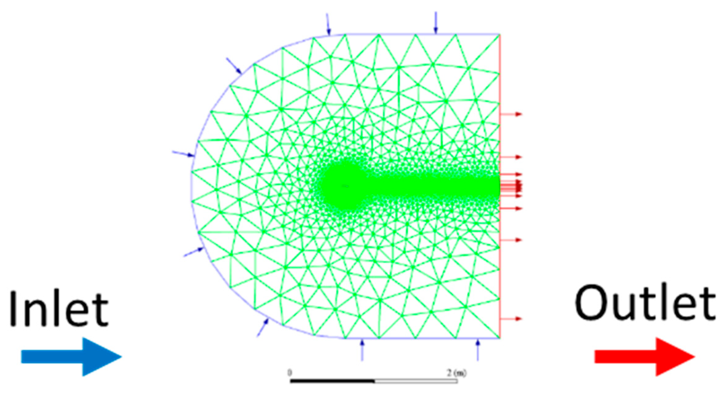 Fluids 08 00194 g004