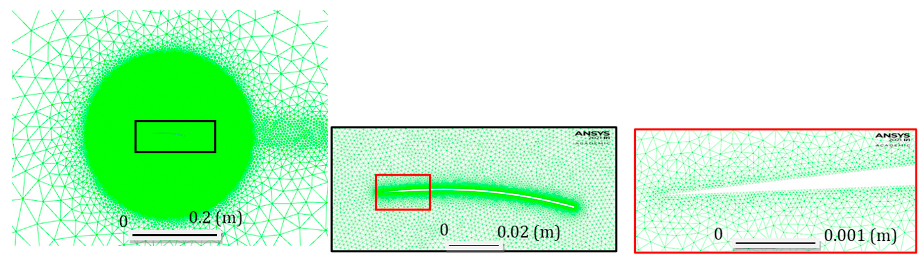 Fluids 08 00194 g006