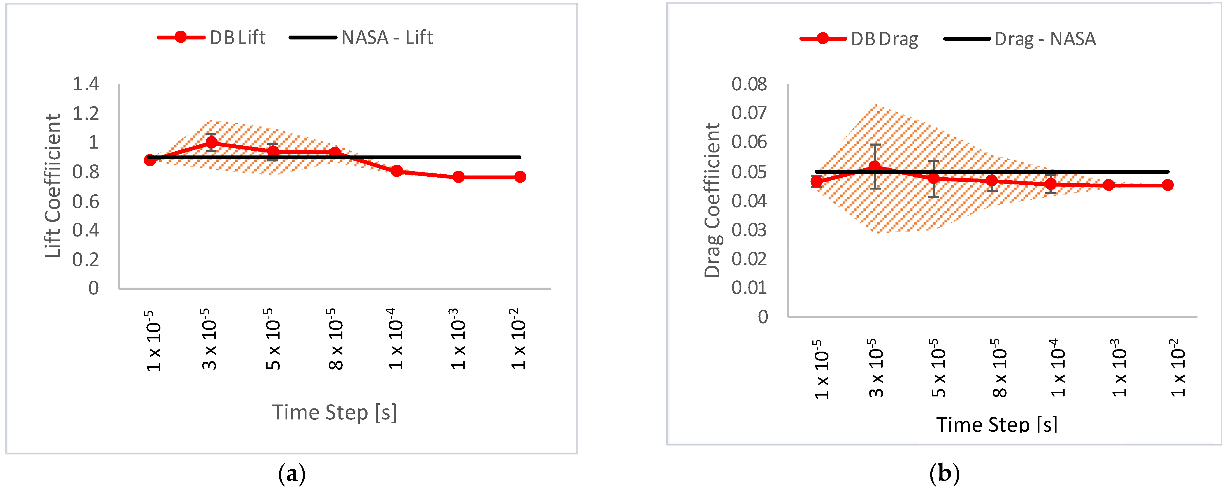 Fluids 08 00194 g009
