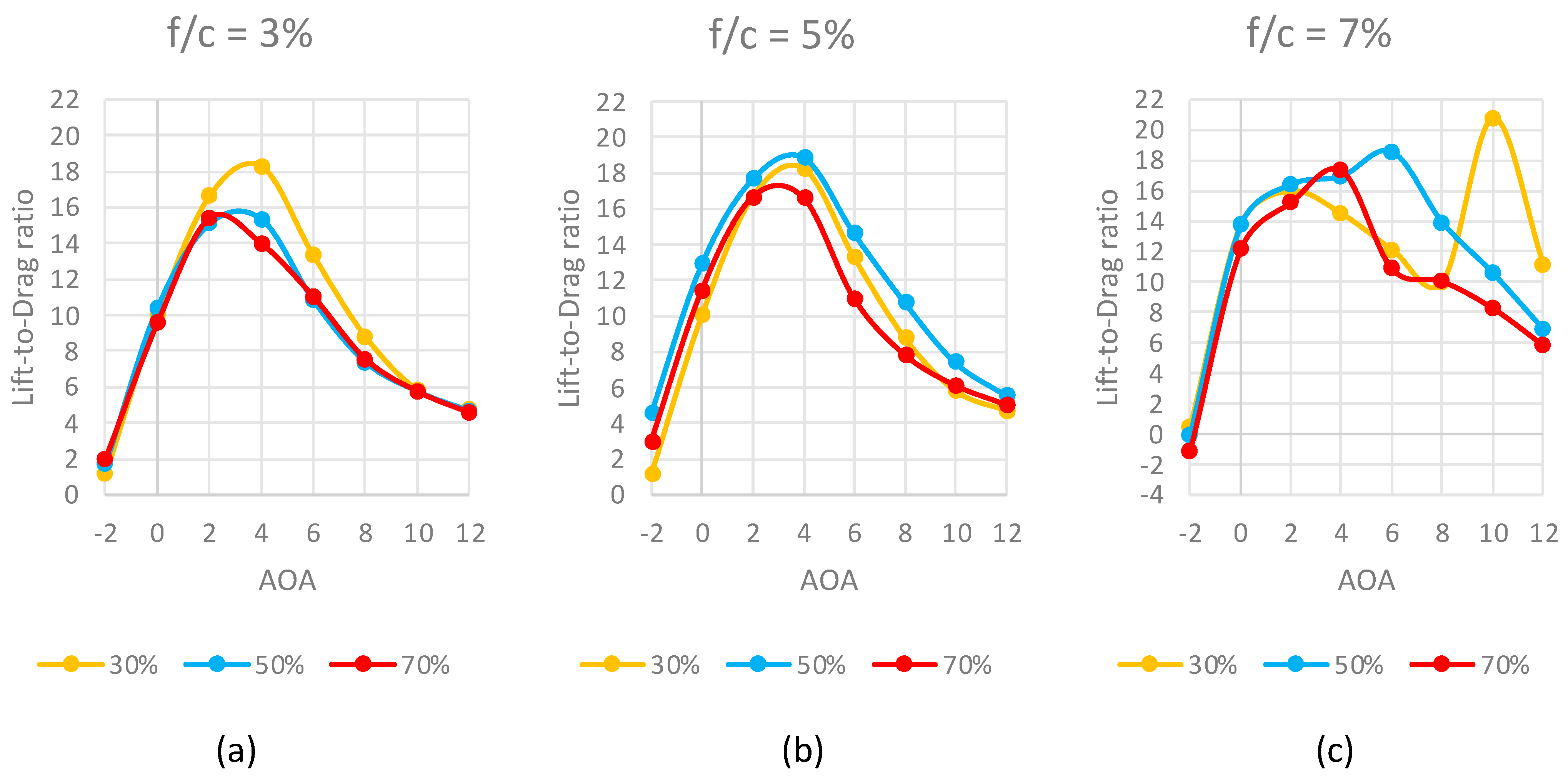 Fluids 08 00194 g016