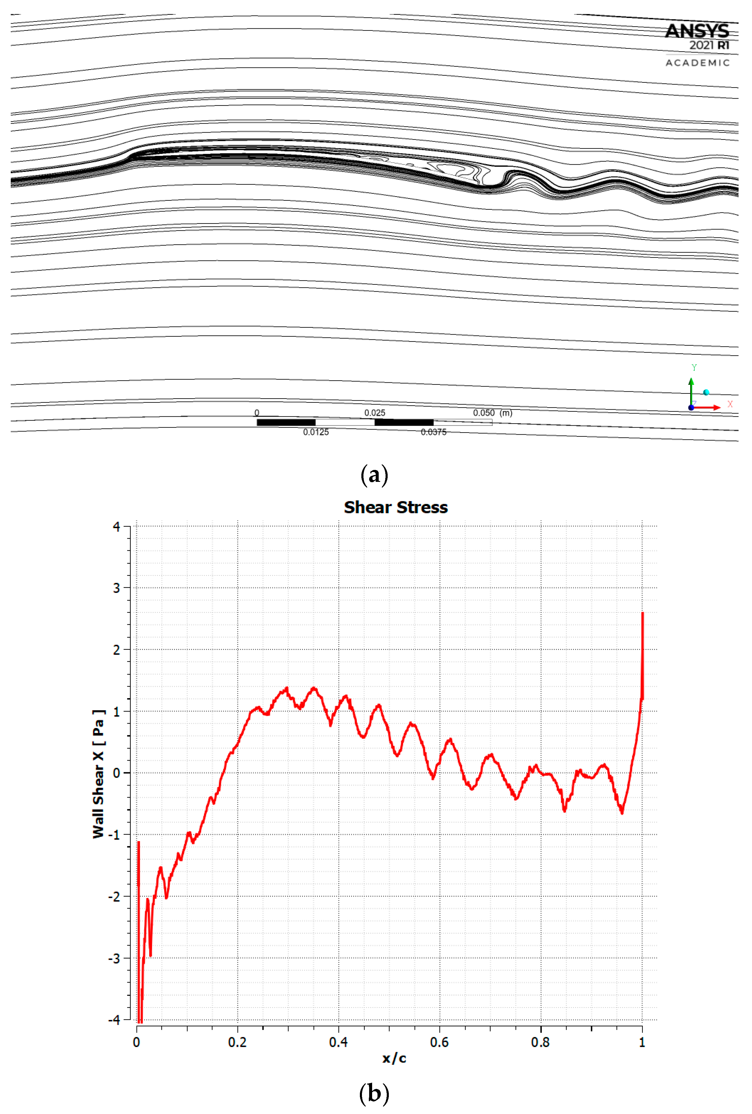 Fluids 08 00194 g021