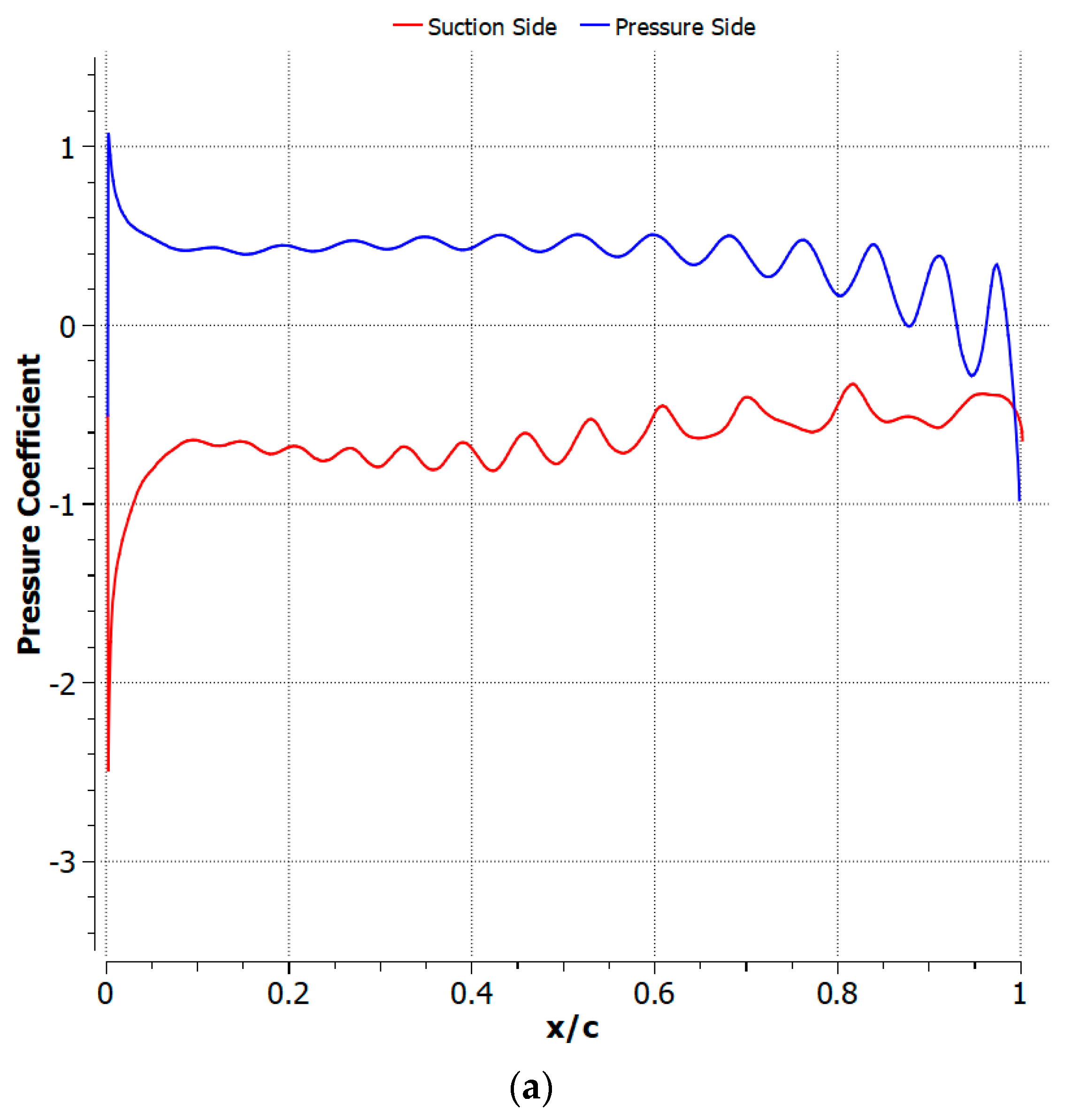 Fluids 08 00194 g023a