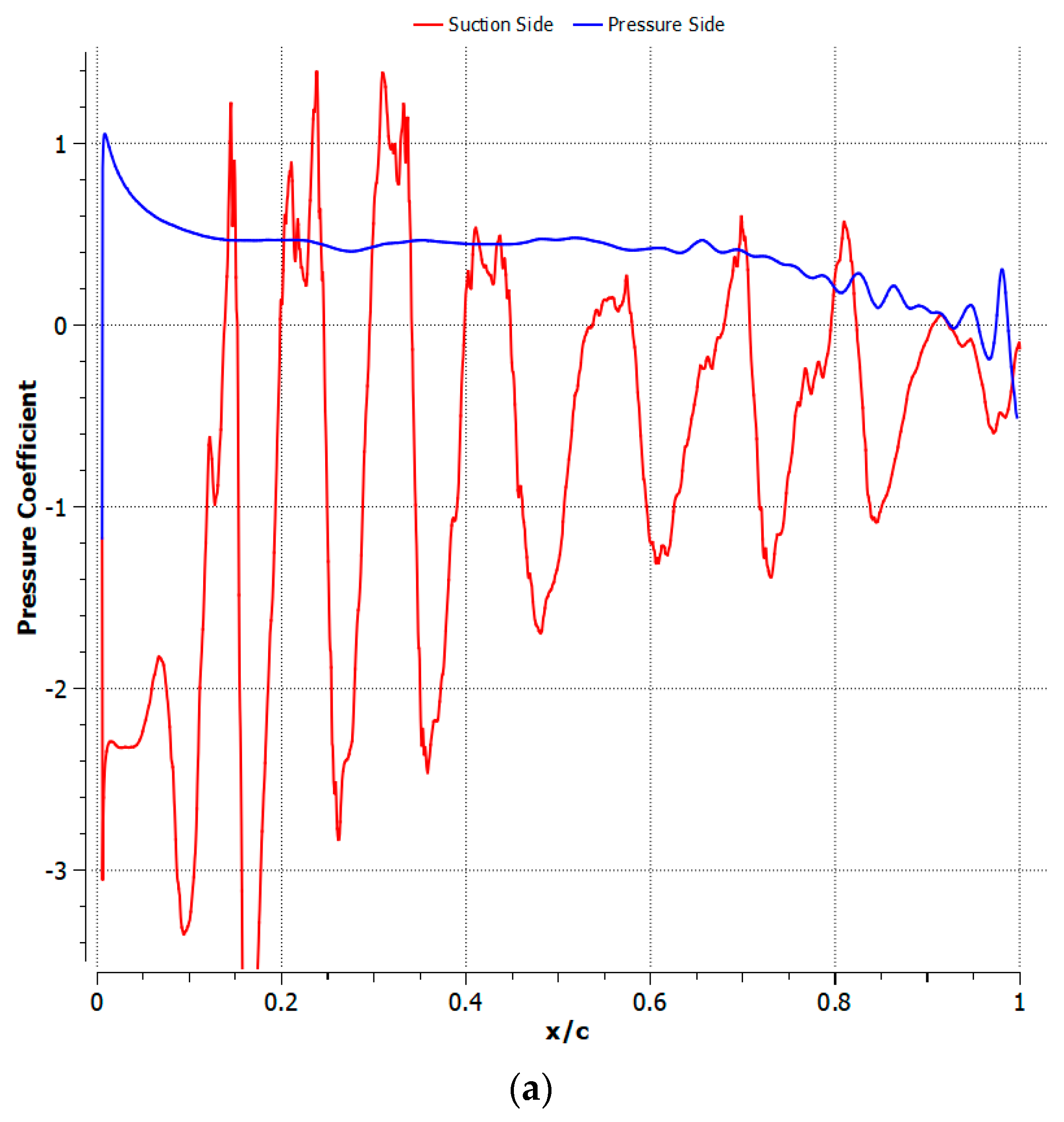 Fluids 08 00194 g026a