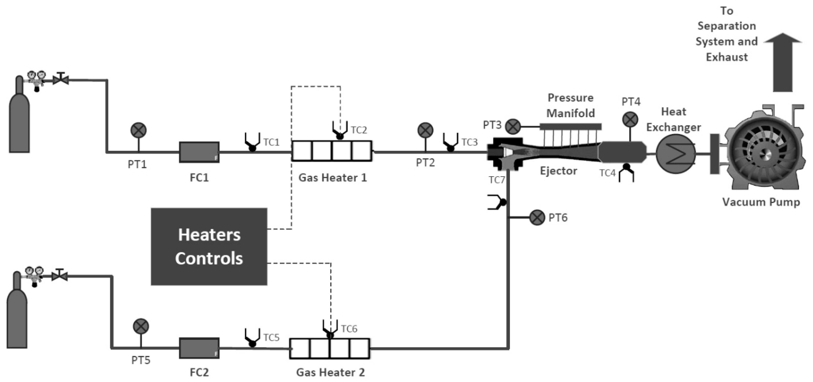Fluids 08 00197 g001