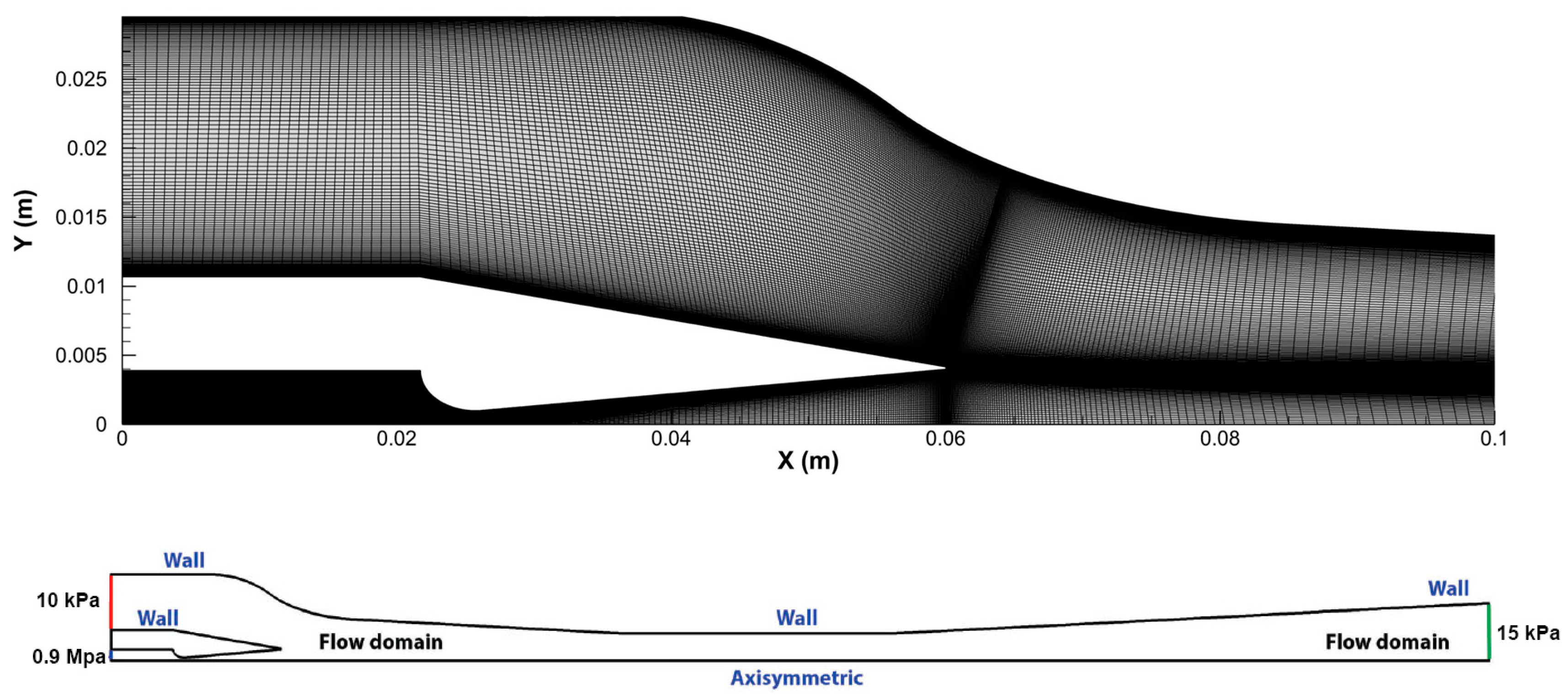 Fluids 08 00197 g005