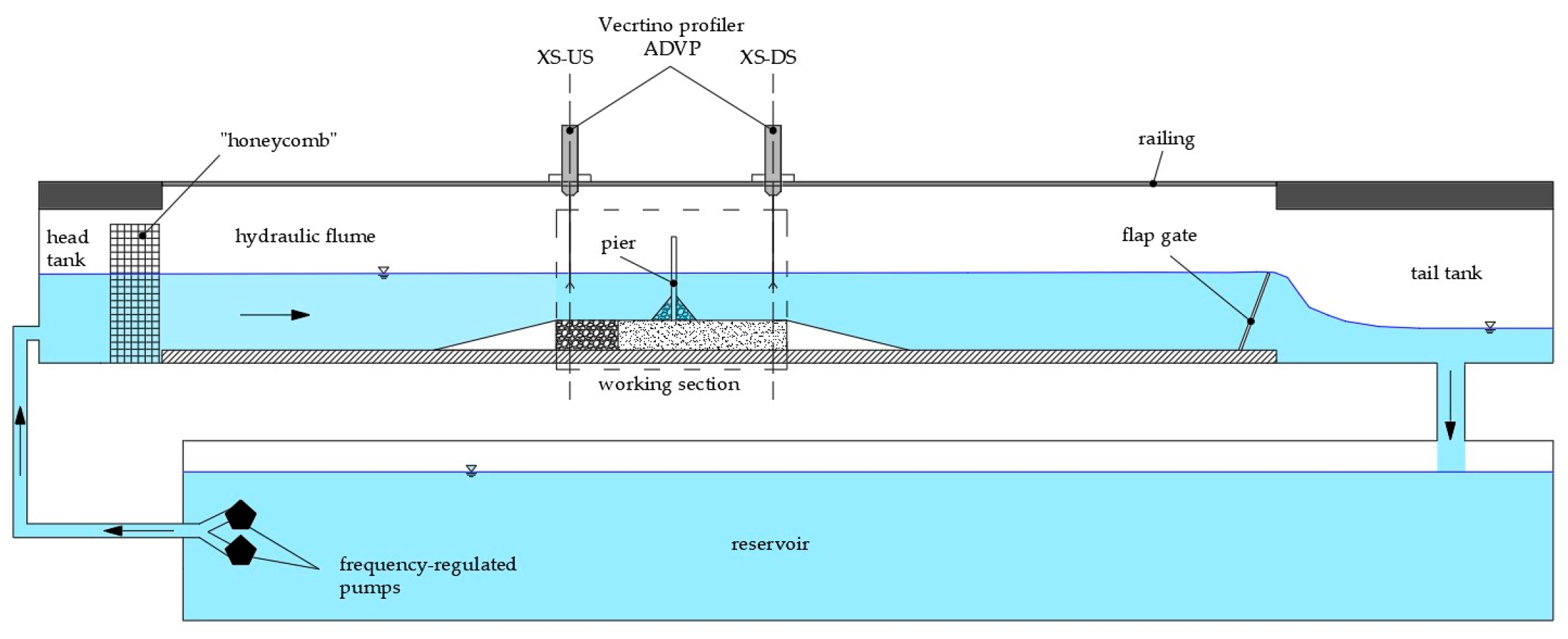 Fluids 08 00199 g002