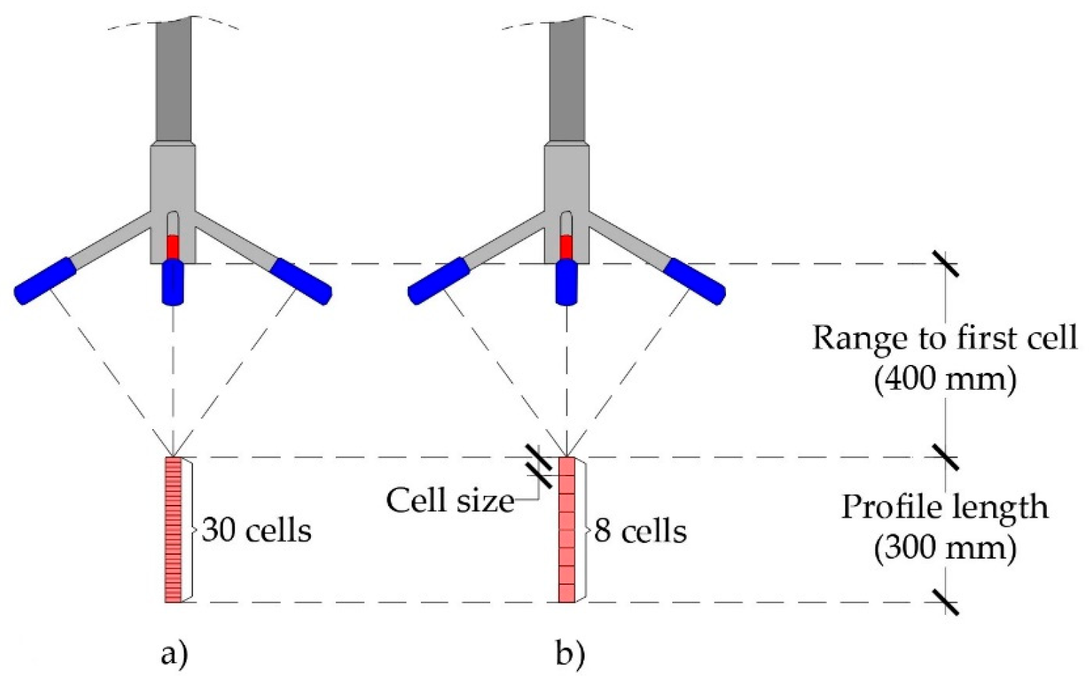 Fluids 08 00199 g004