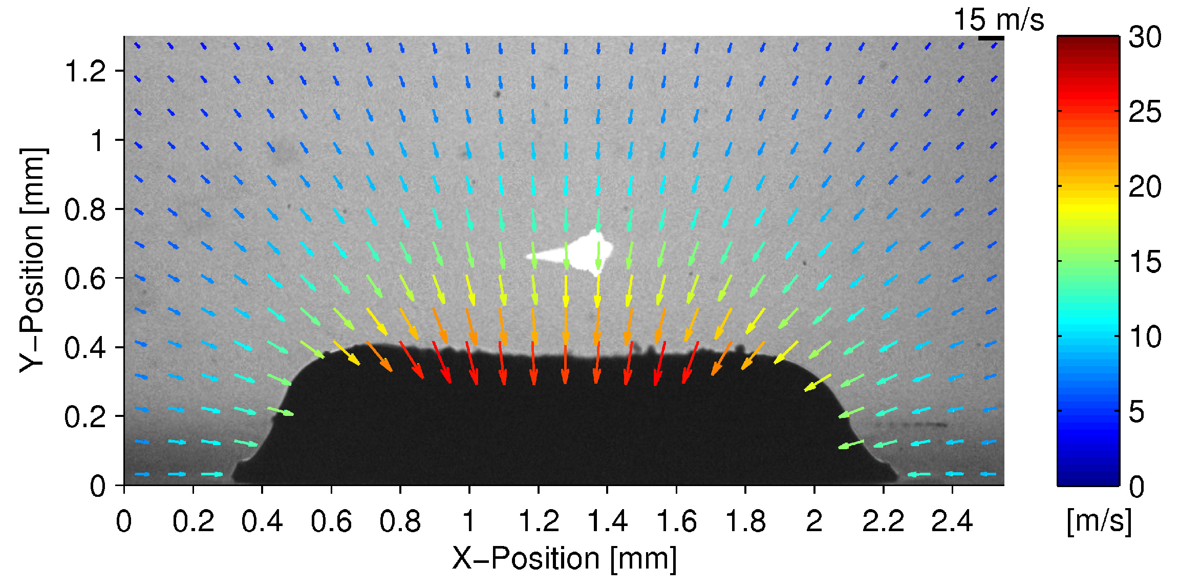 Fluids 08 00200 g001