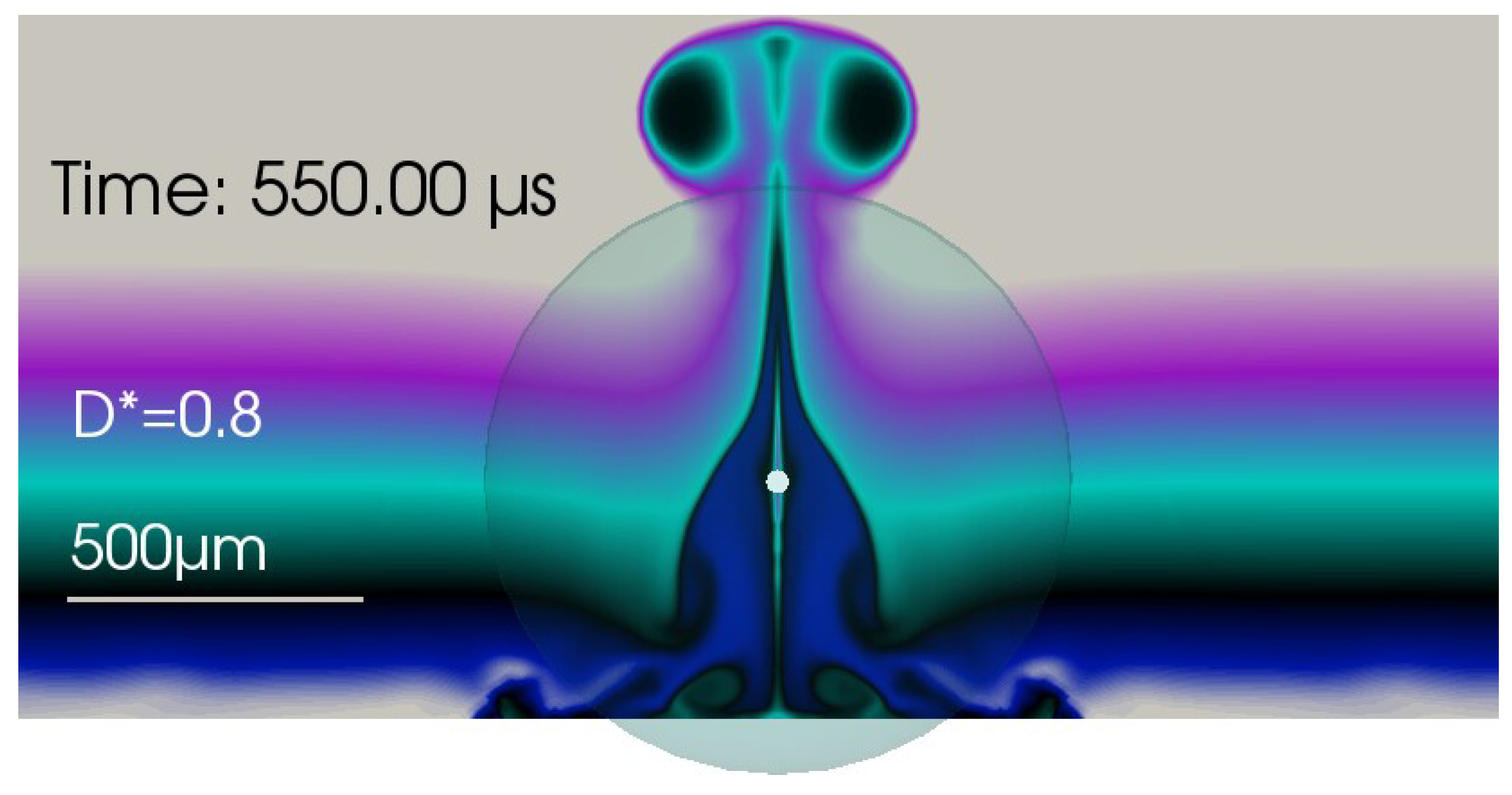 Fluids 08 00200 g003