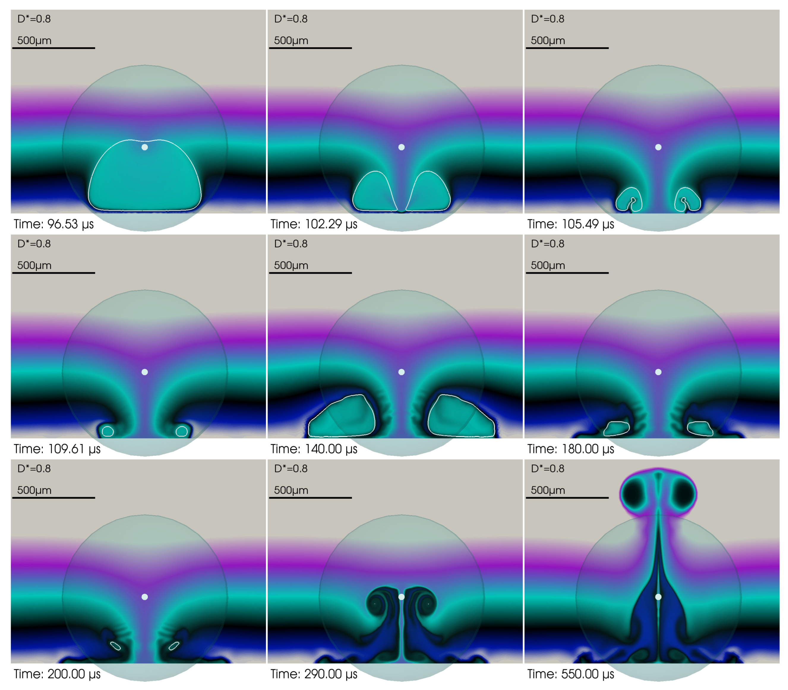 Fluids 08 00200 g005
