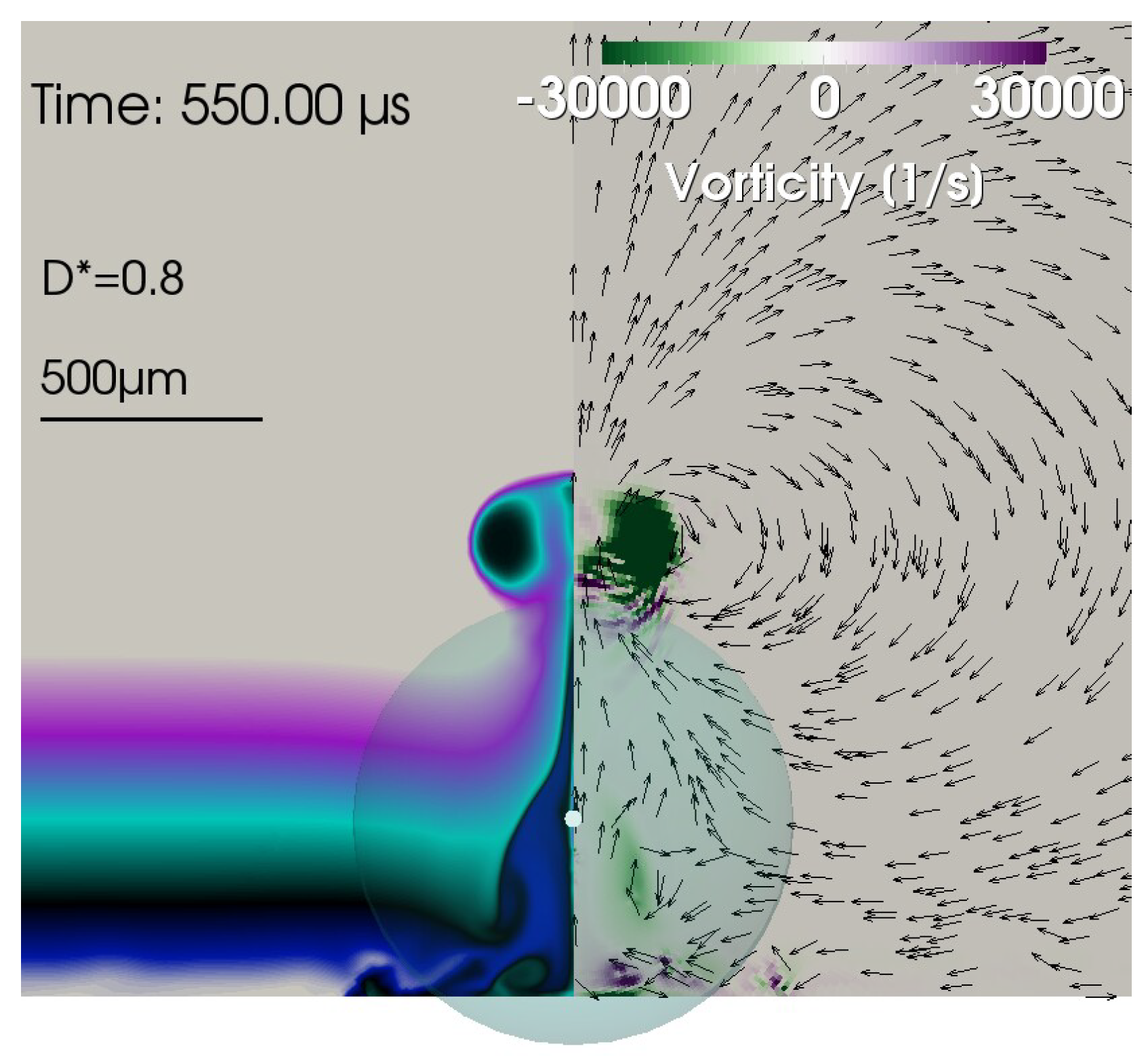 Fluids 08 00200 g006
