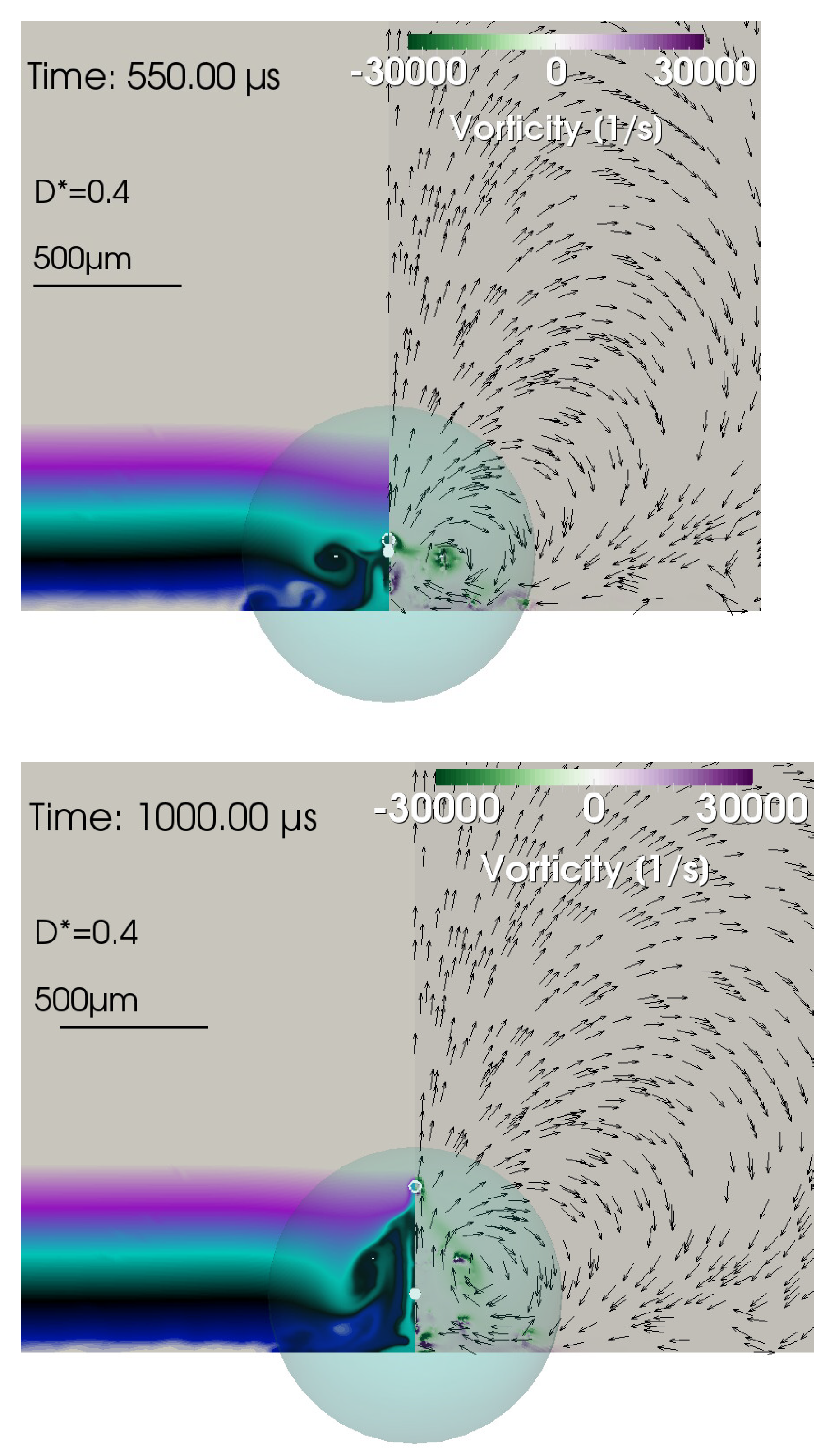 Fluids 08 00200 g009