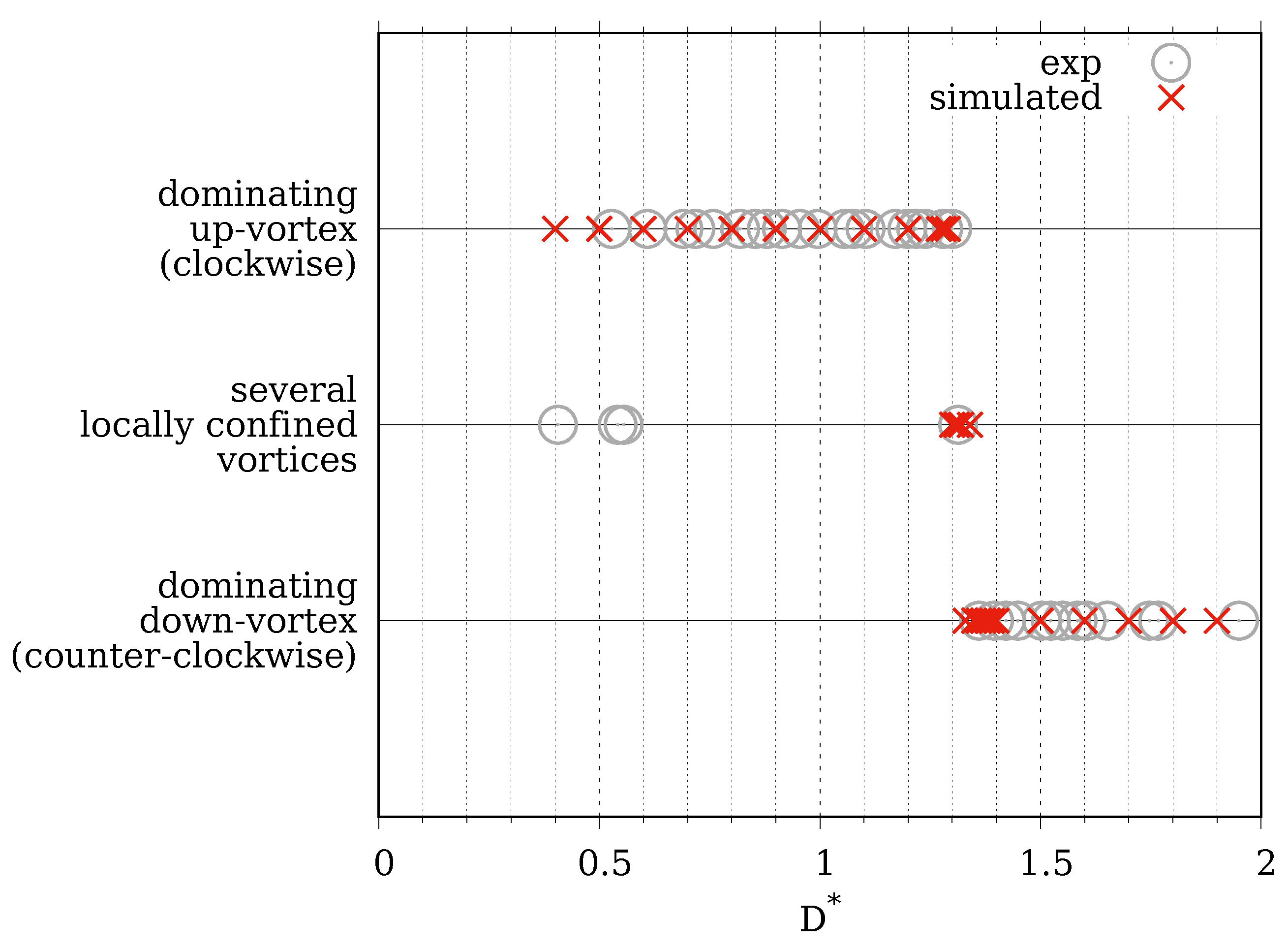 Fluids 08 00200 g018