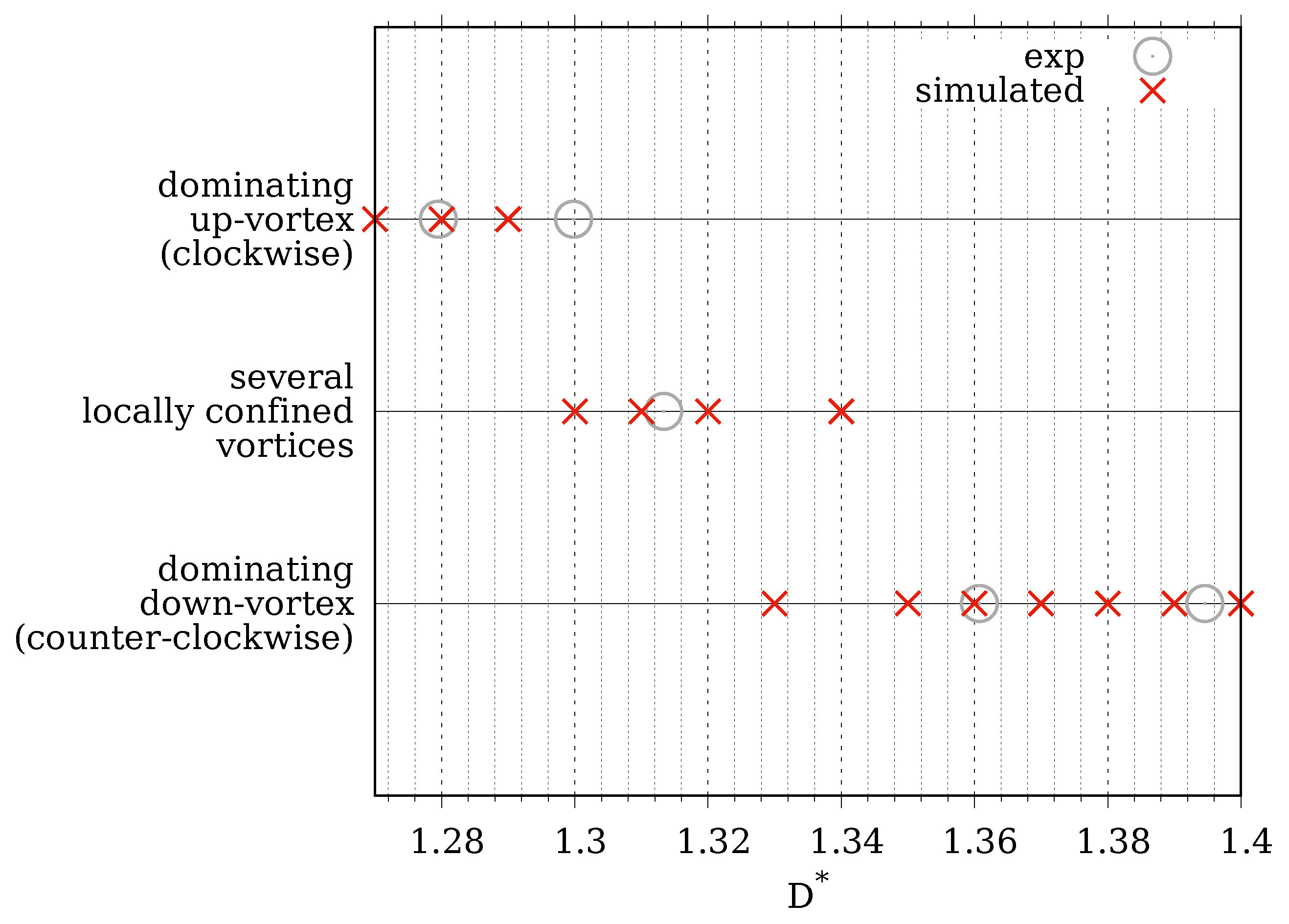 Fluids 08 00200 g019