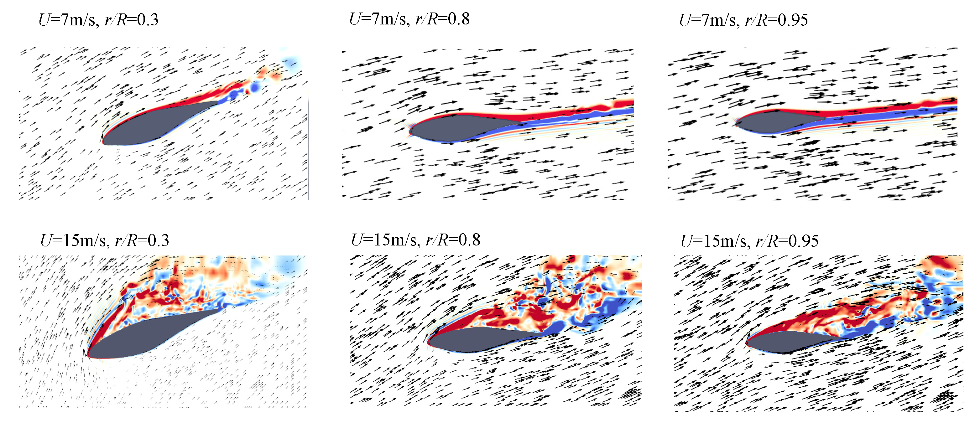 Fluids 08 00201 g004 Fluids 08 00201 g004