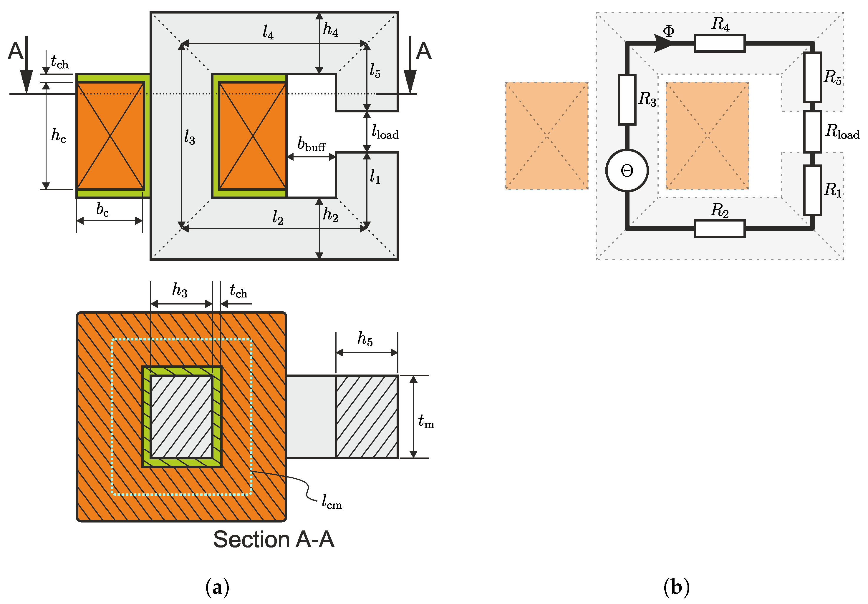 Fluids 08 00203 g005