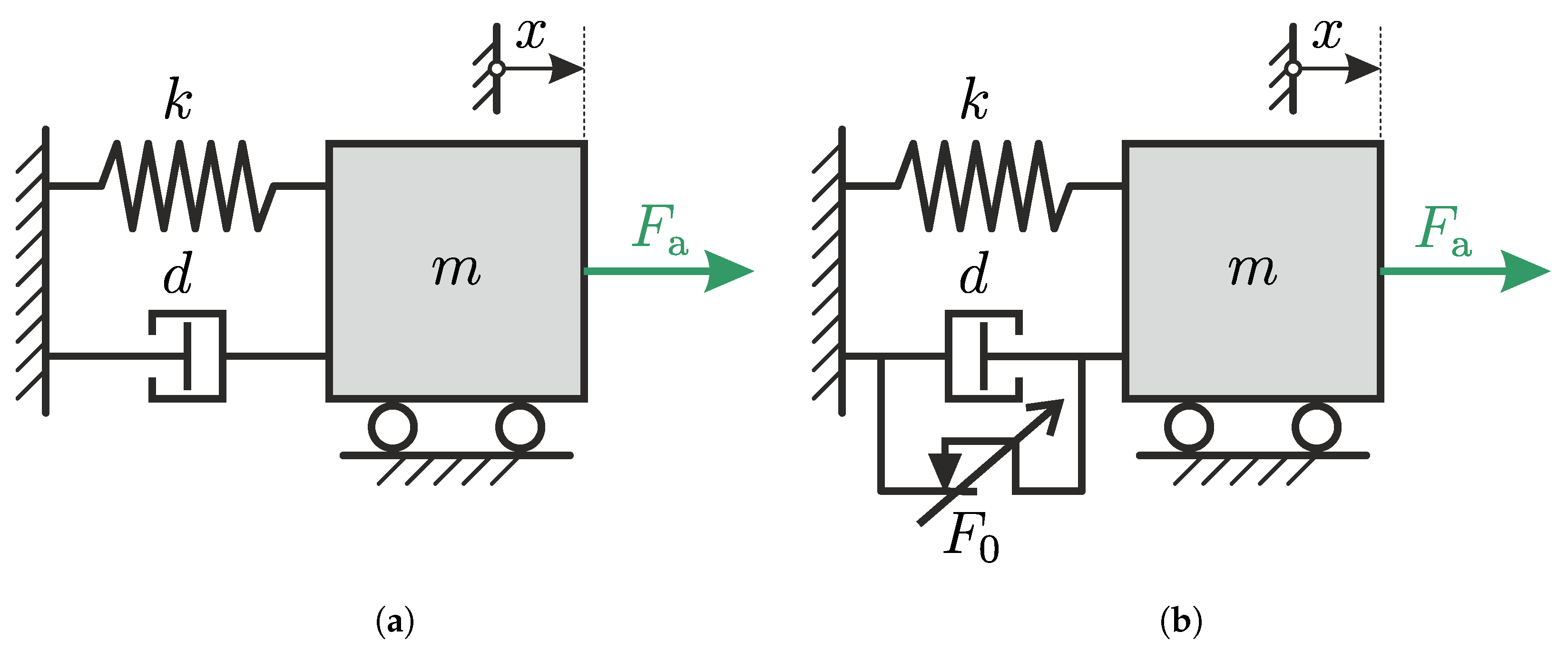 Fluids 08 00203 g006