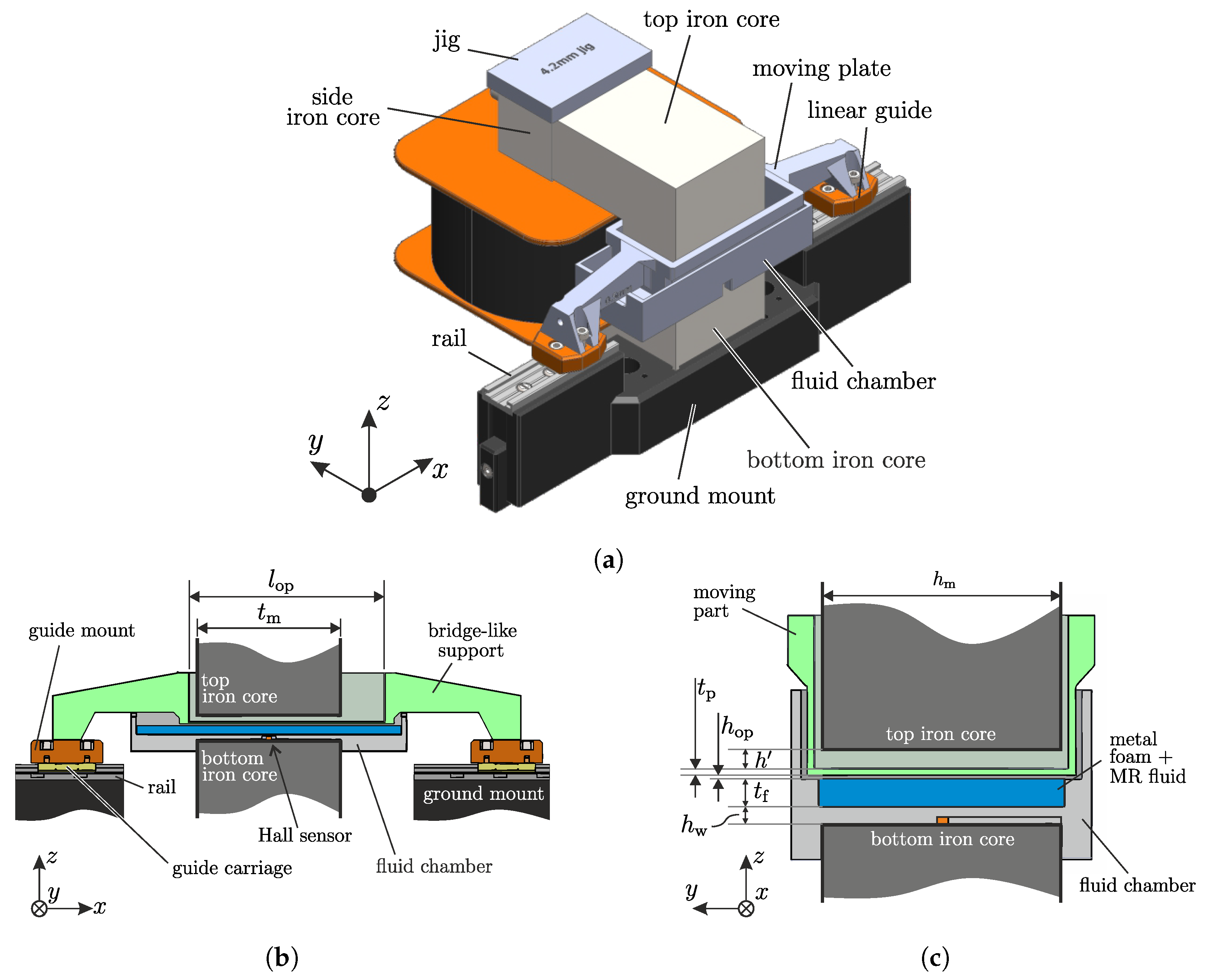 Fluids 08 00203 g008