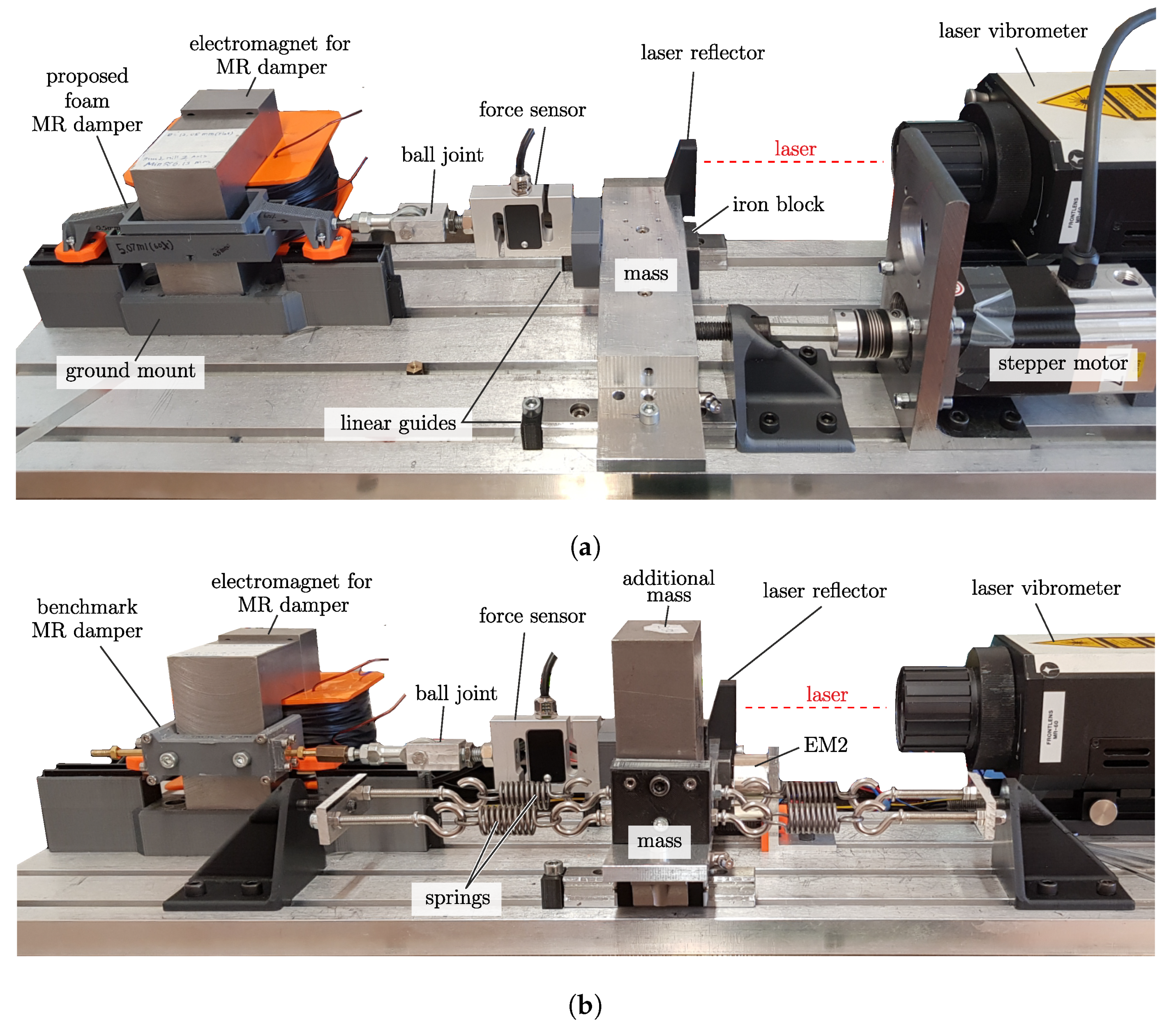 Fluids 08 00203 g010