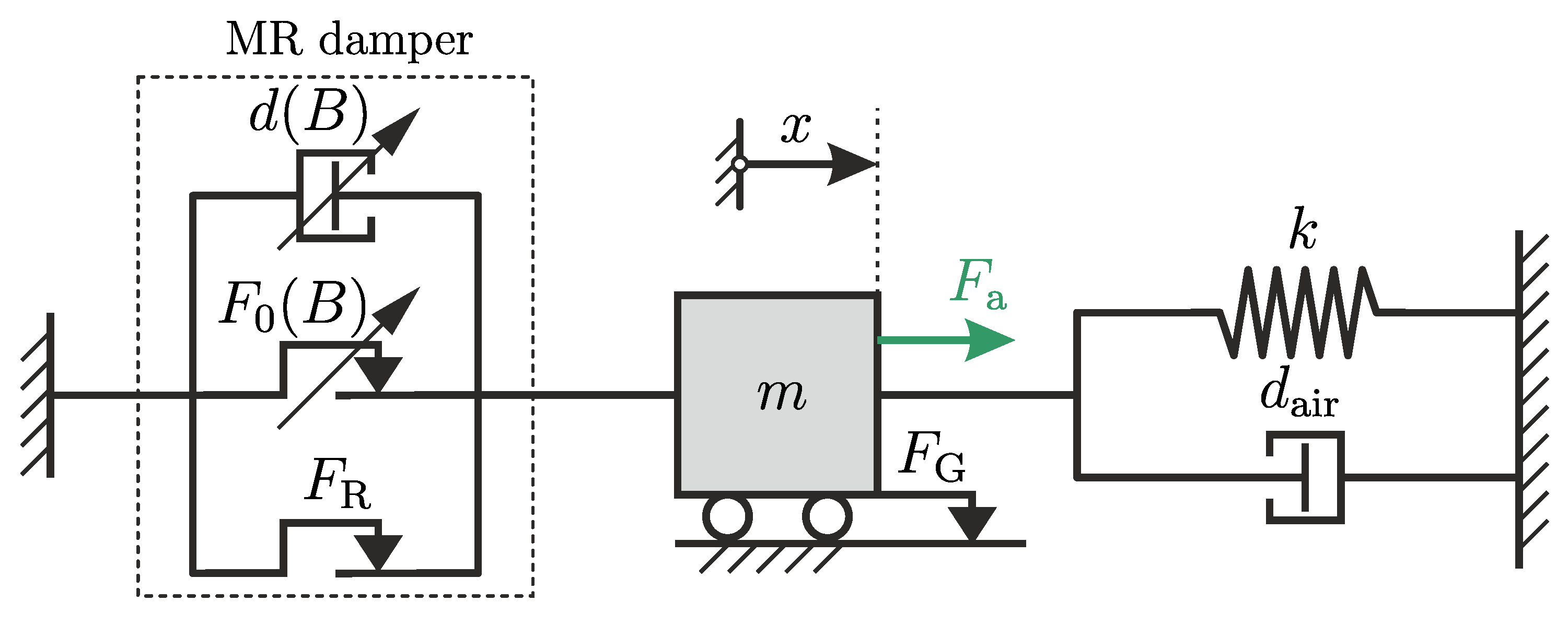 Fluids 08 00203 g015