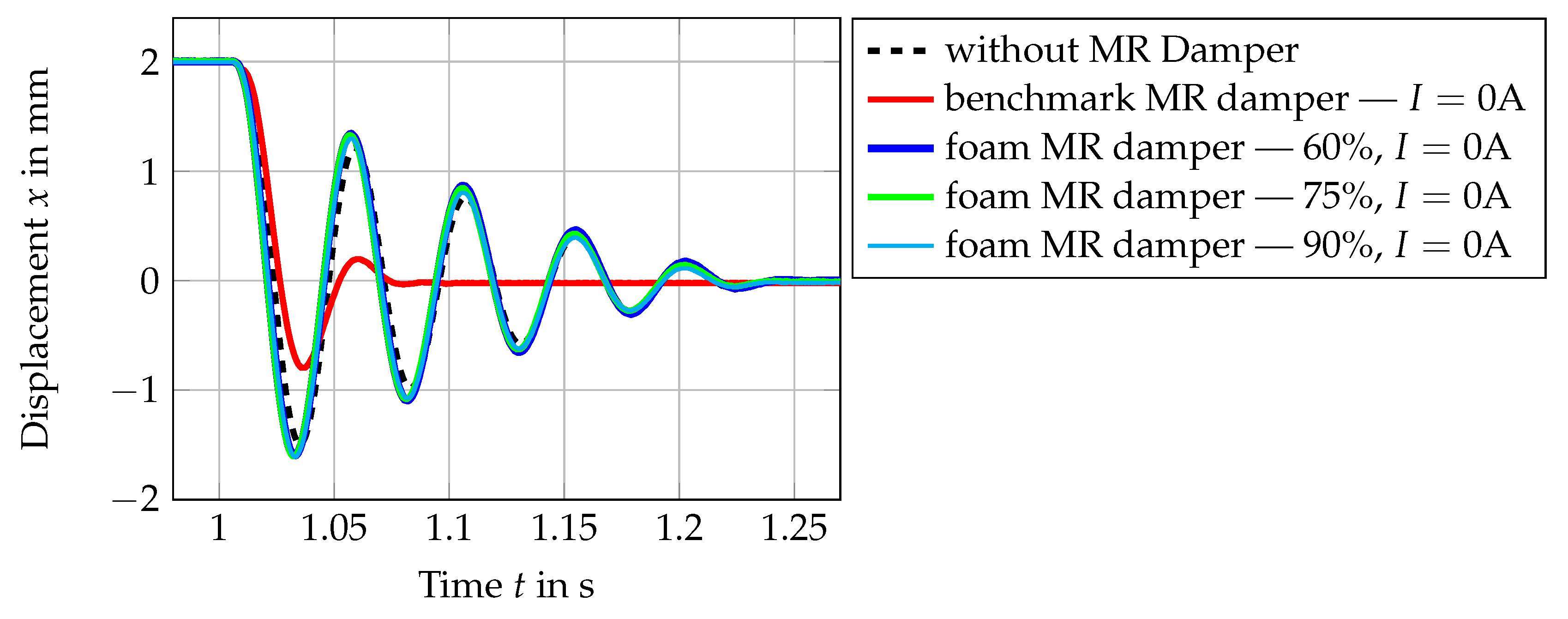 Fluids 08 00203 g017