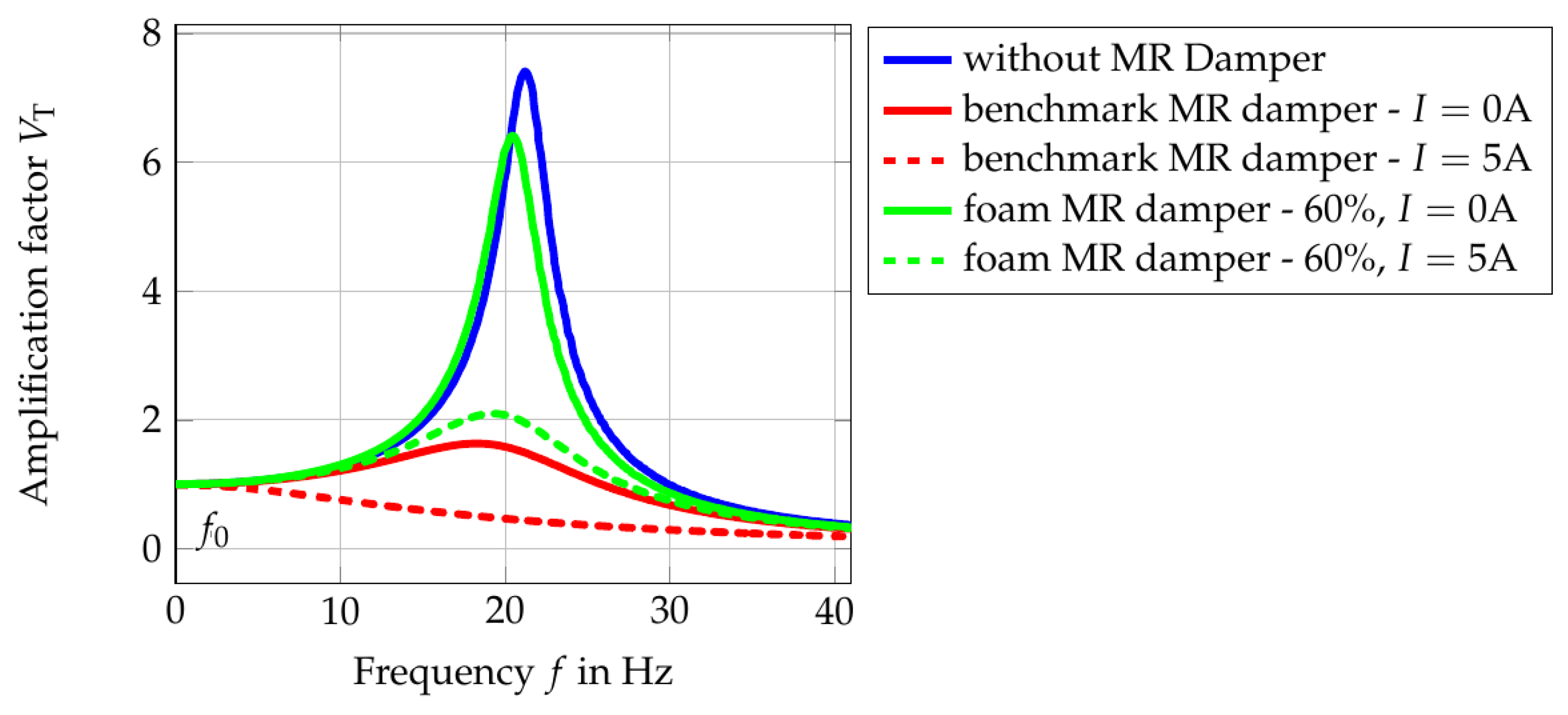 Fluids 08 00203 g019