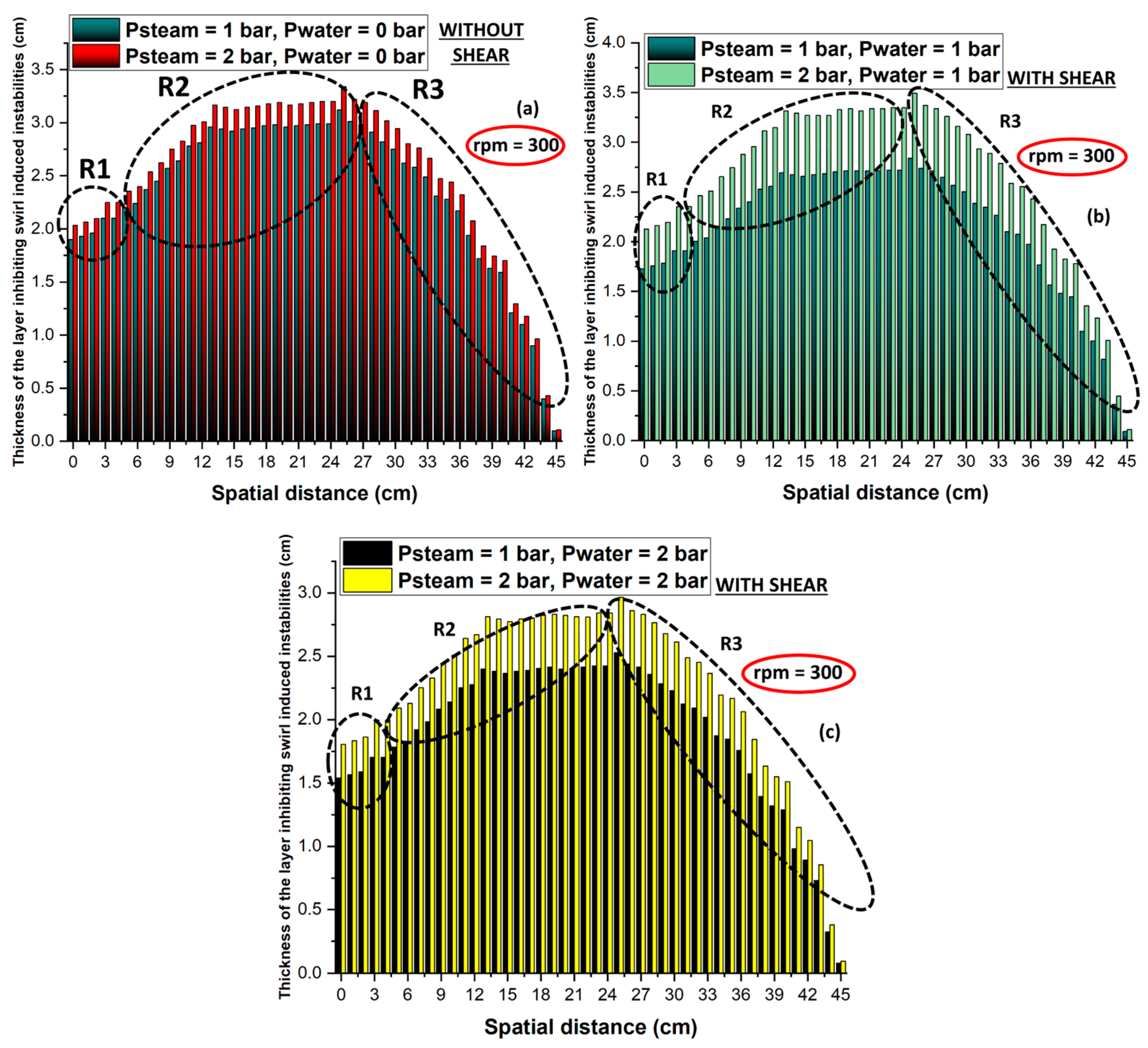 Fluids 08 00205 g002