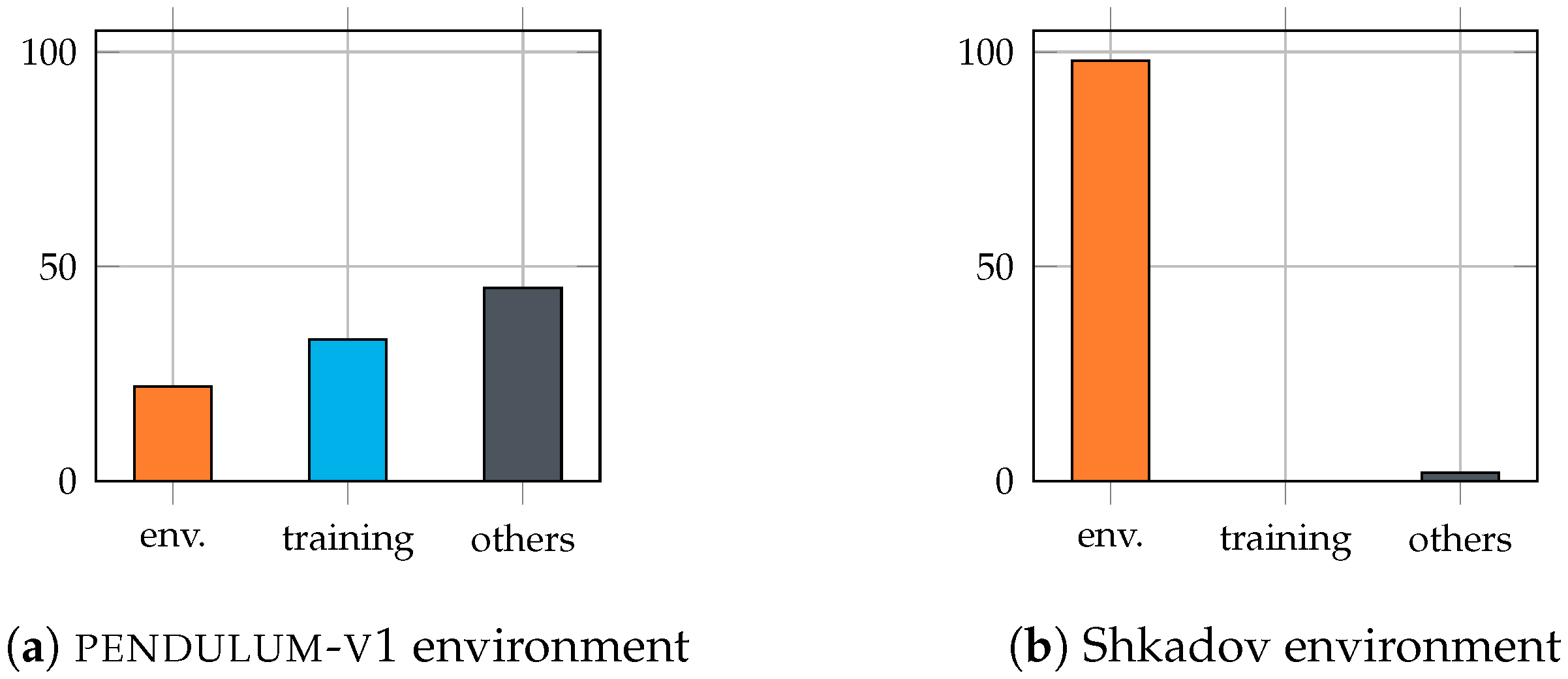 Fluids 08 00208 g002